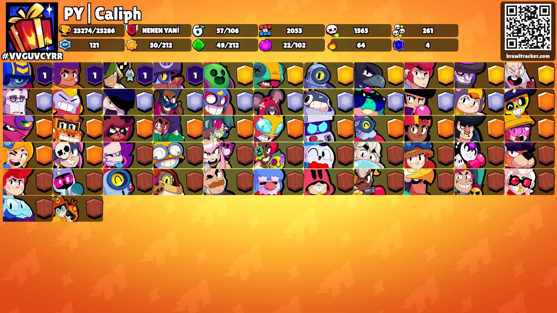 PY|Caliph's Ranks