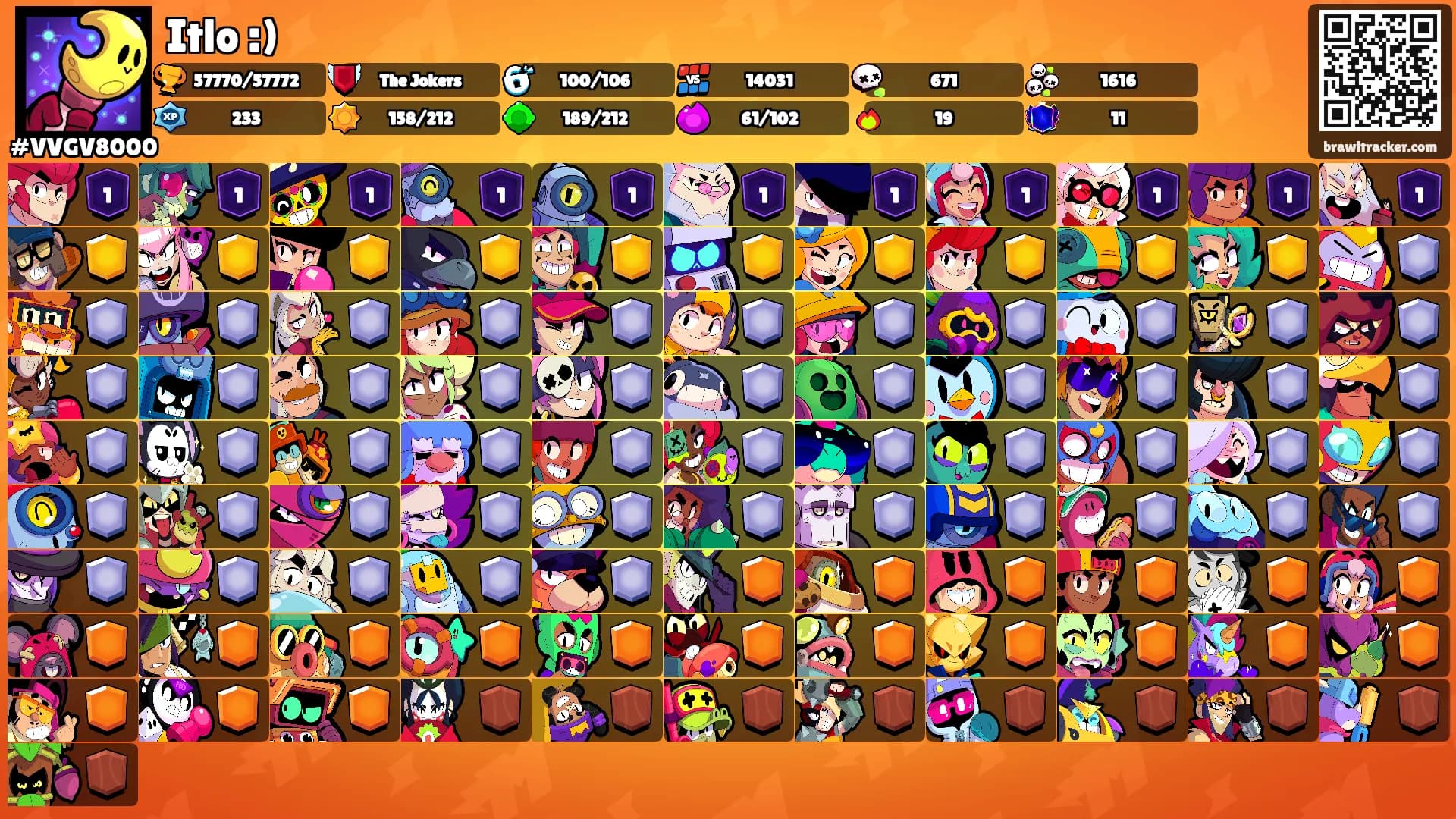 Itlo :)'s Ranks