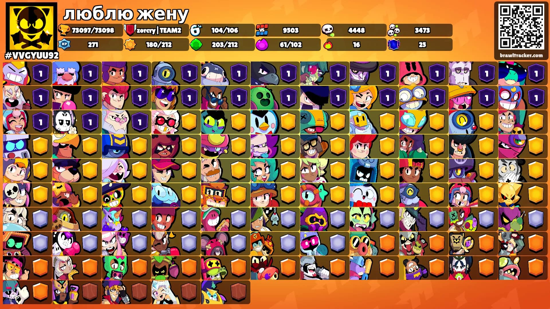 люблю жену's Ranks