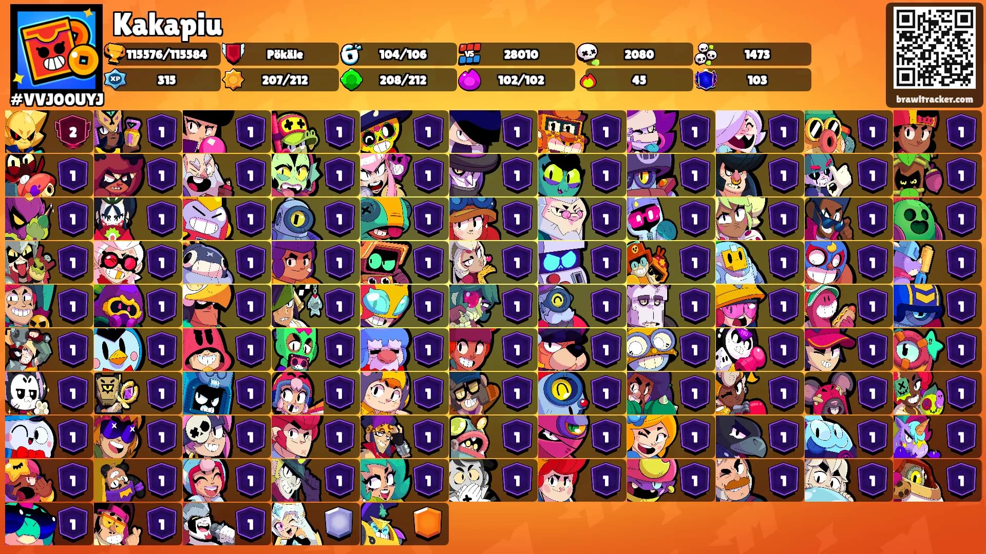 Kakapiu's Ranks