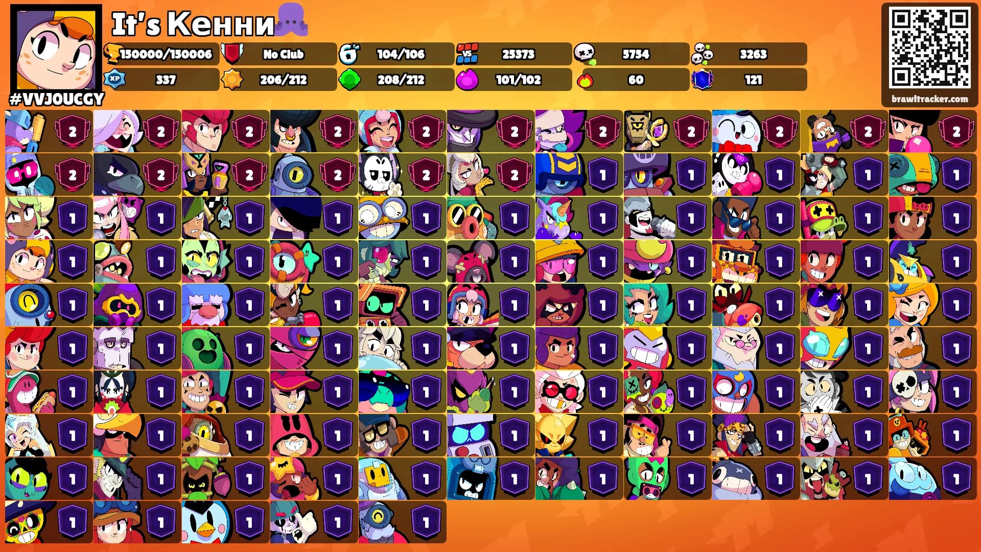 It’s Кенни🐙's Ranks