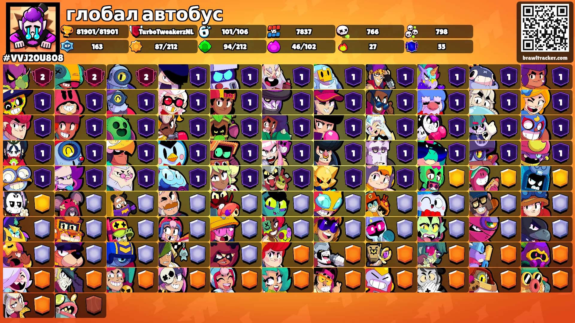 глобал автобус's Ranks