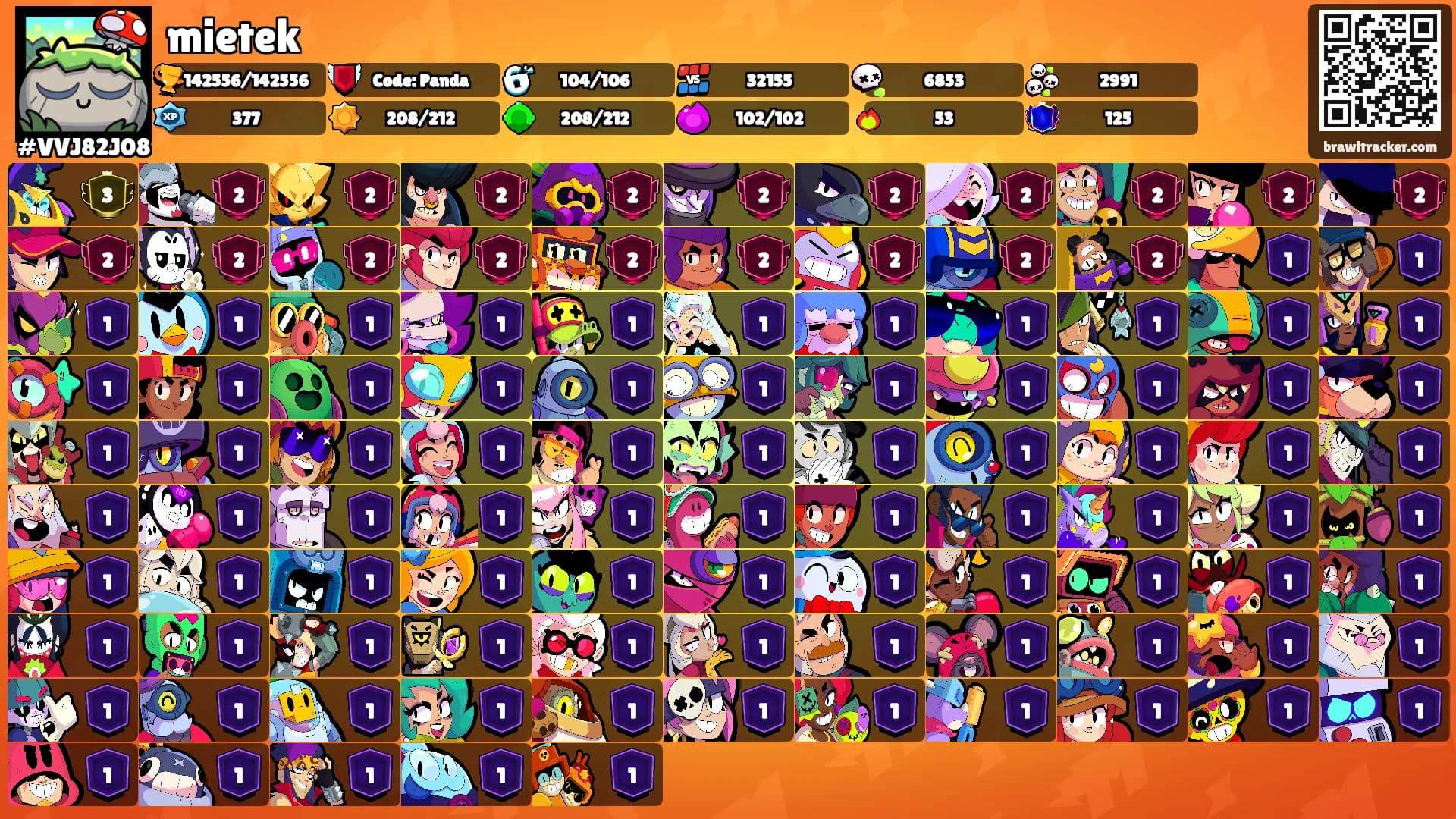 mietek's Ranks