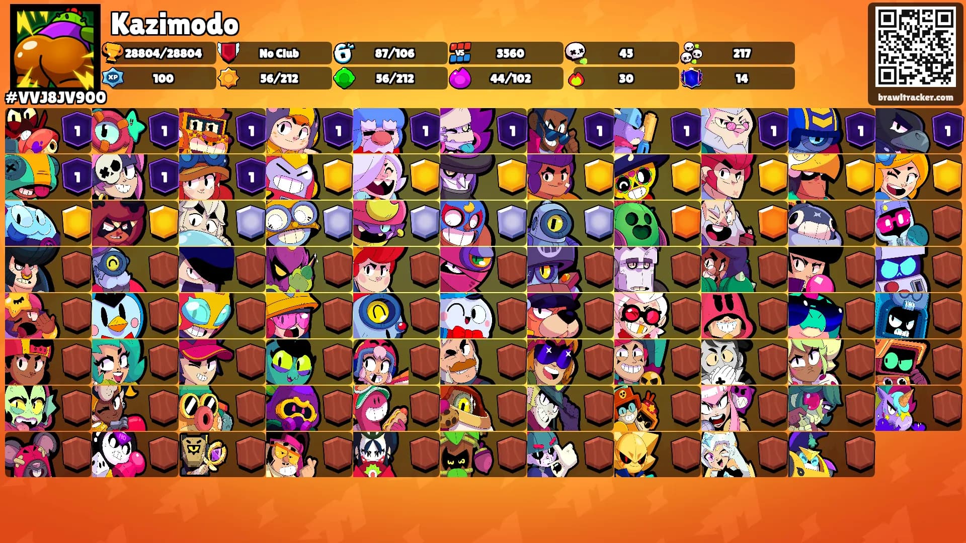 Kazimodo's Ranks
