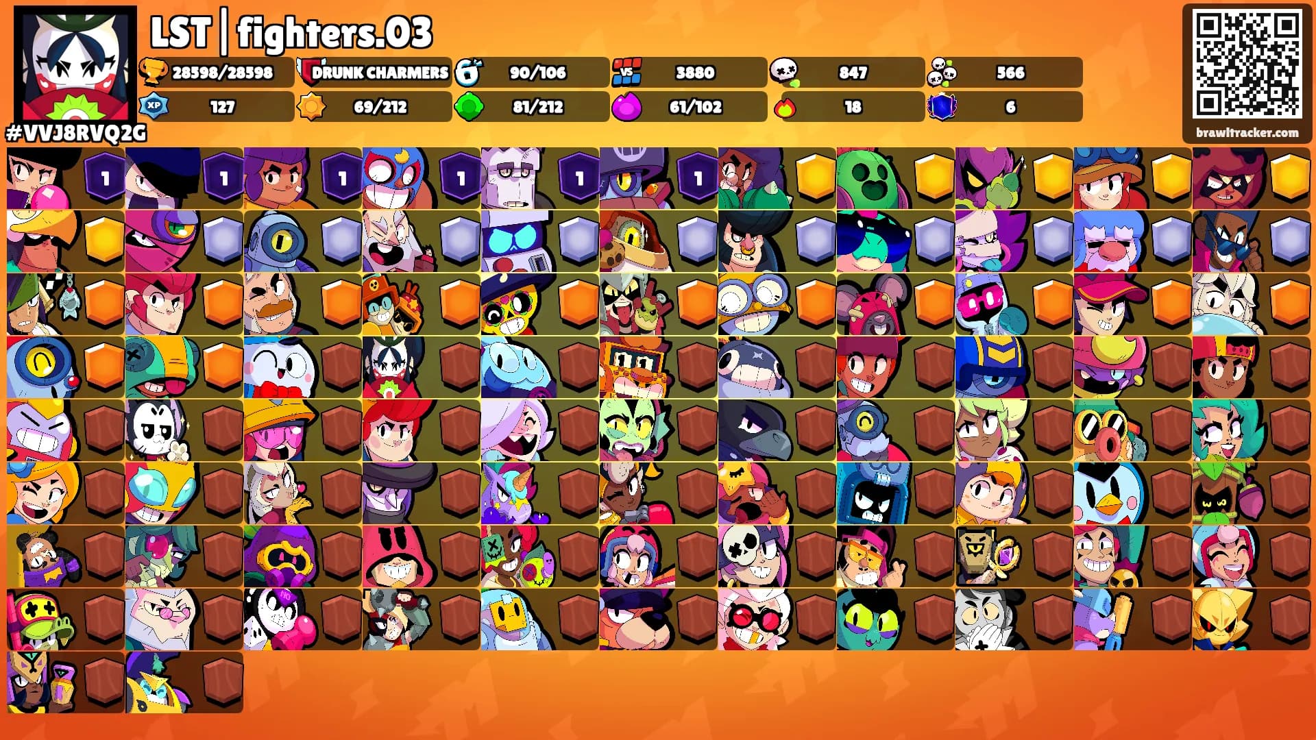 LST|fighters.03's Ranks