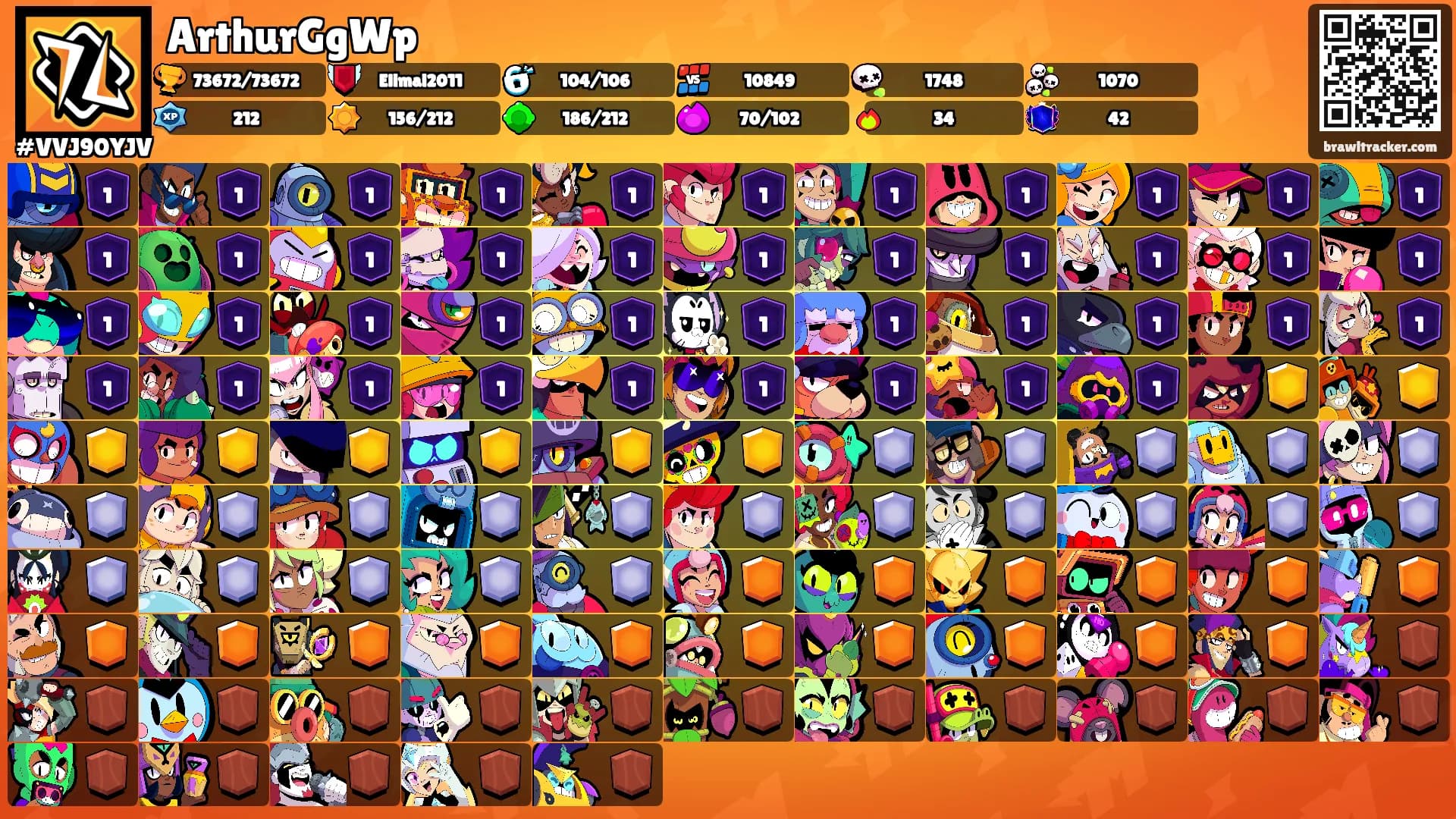 ArthurGgWp's Ranks