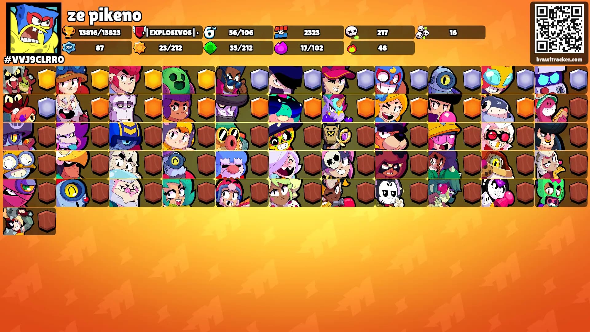ze pikeno's Ranks