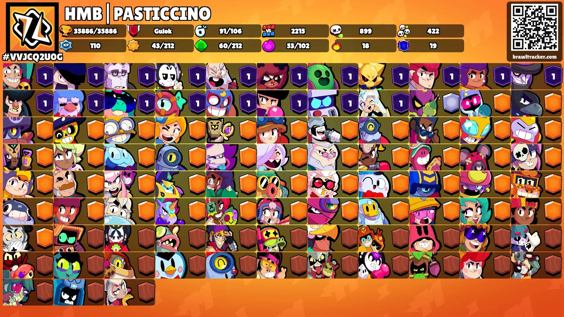 HMB|PASTICCINO's Ranks