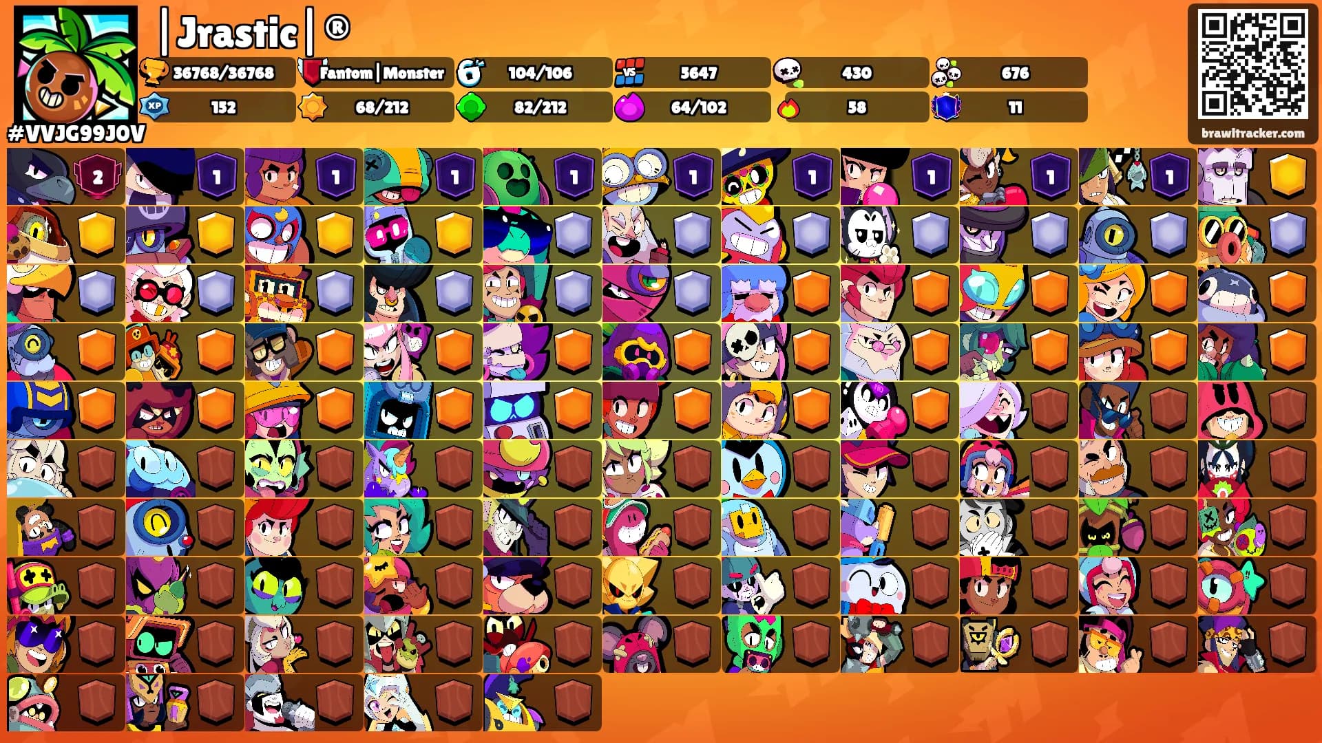 |Jrastic|®'s Ranks