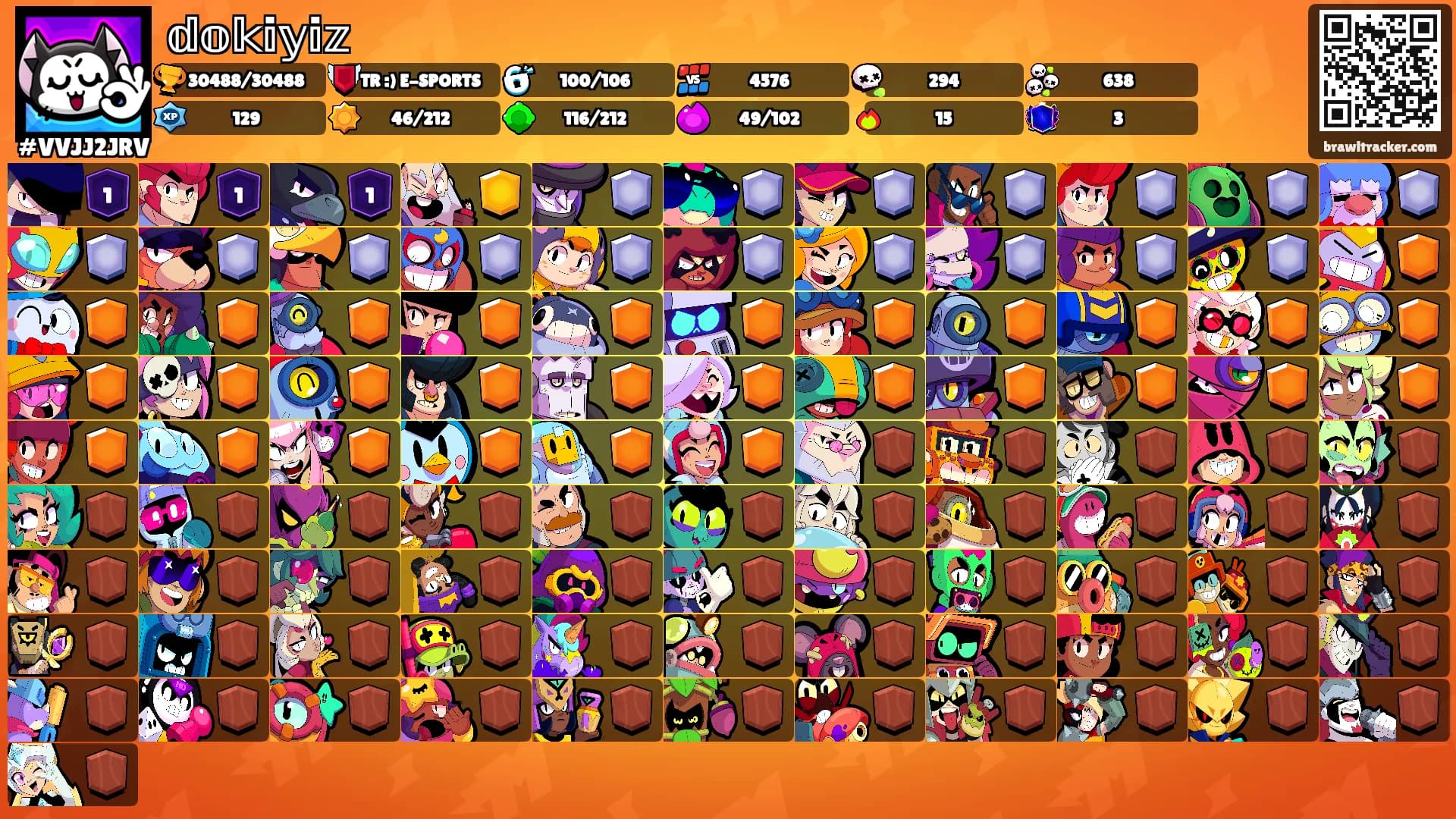 𝕕𝕠𝕜𝕚𝕪𝕚𝕫's Ranks