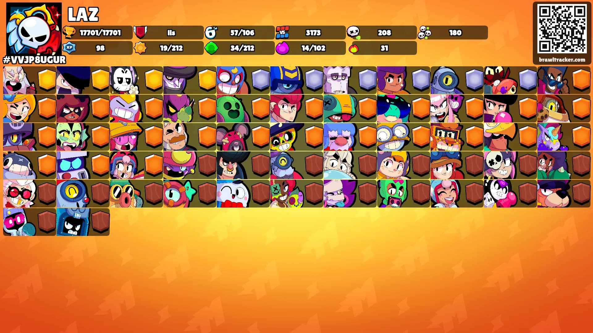 LAZ's Ranks