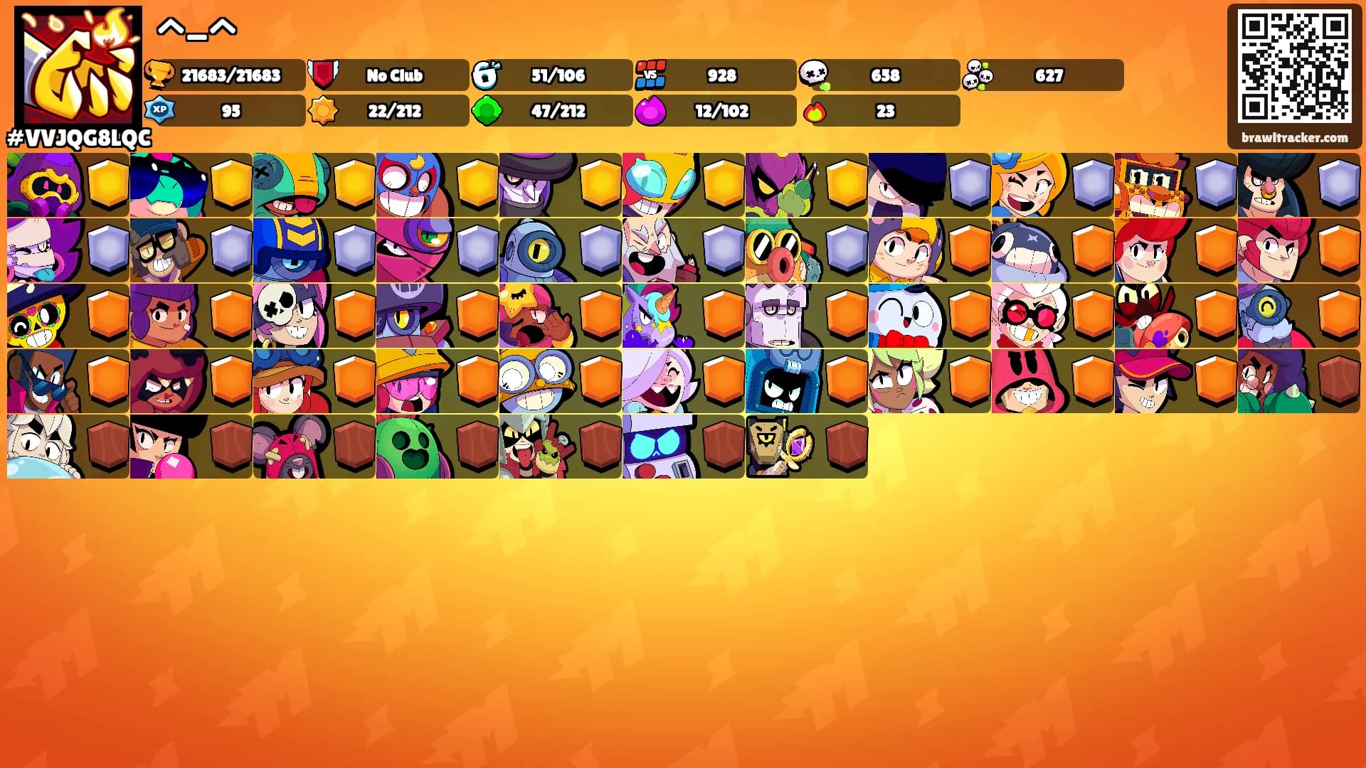 ^-^'s Ranks