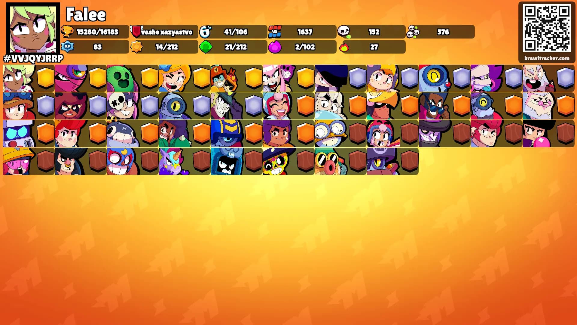 Falee's Ranks