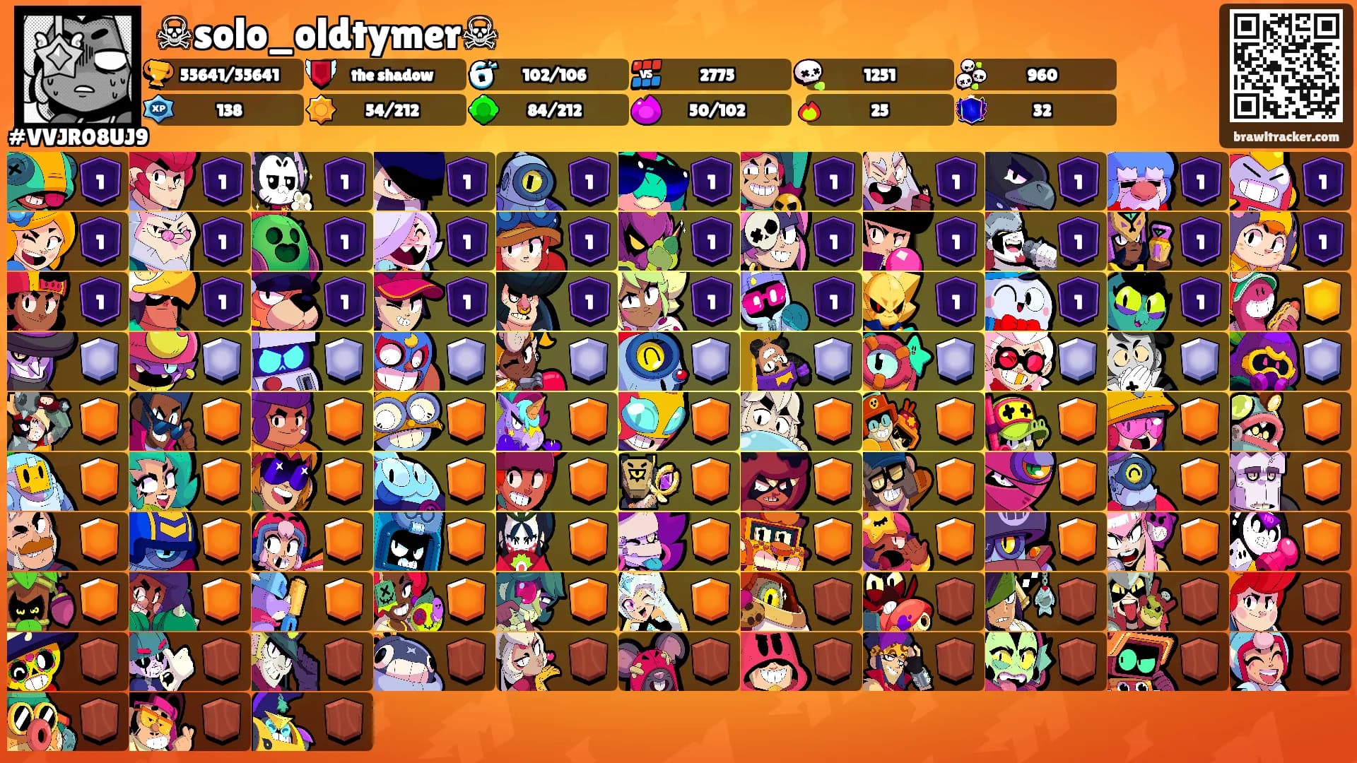 ☠solo_oldtymer☠'s Ranks