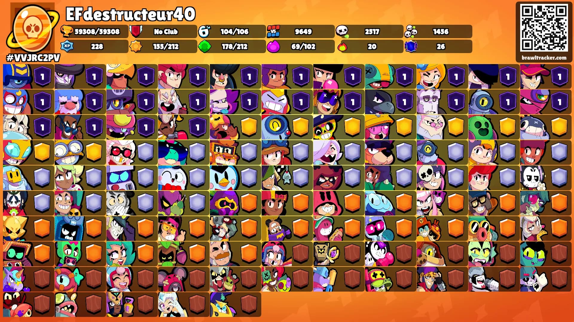 EFdestructeur40's Ranks