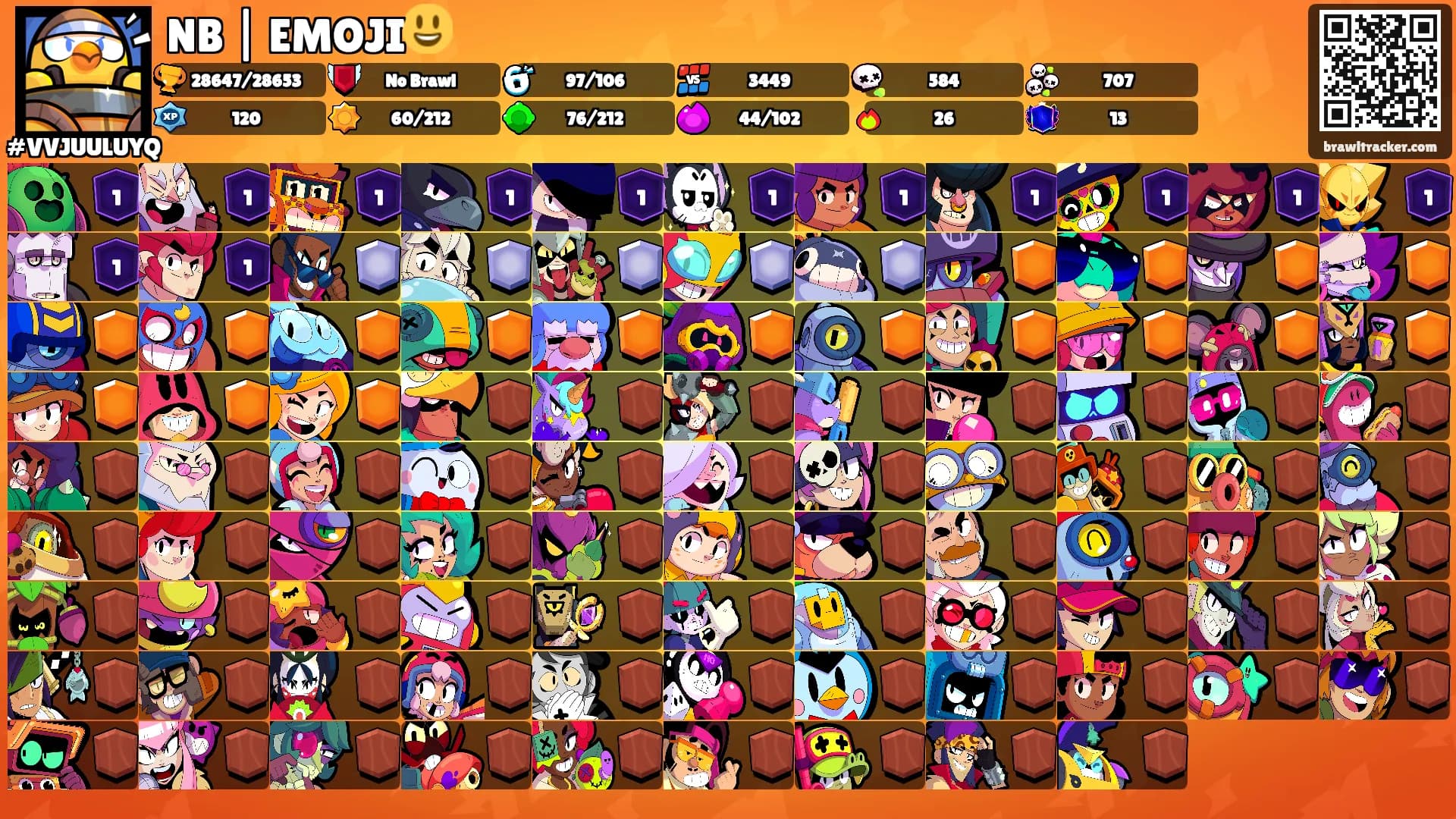 NB | EMOJI😃's Ranks