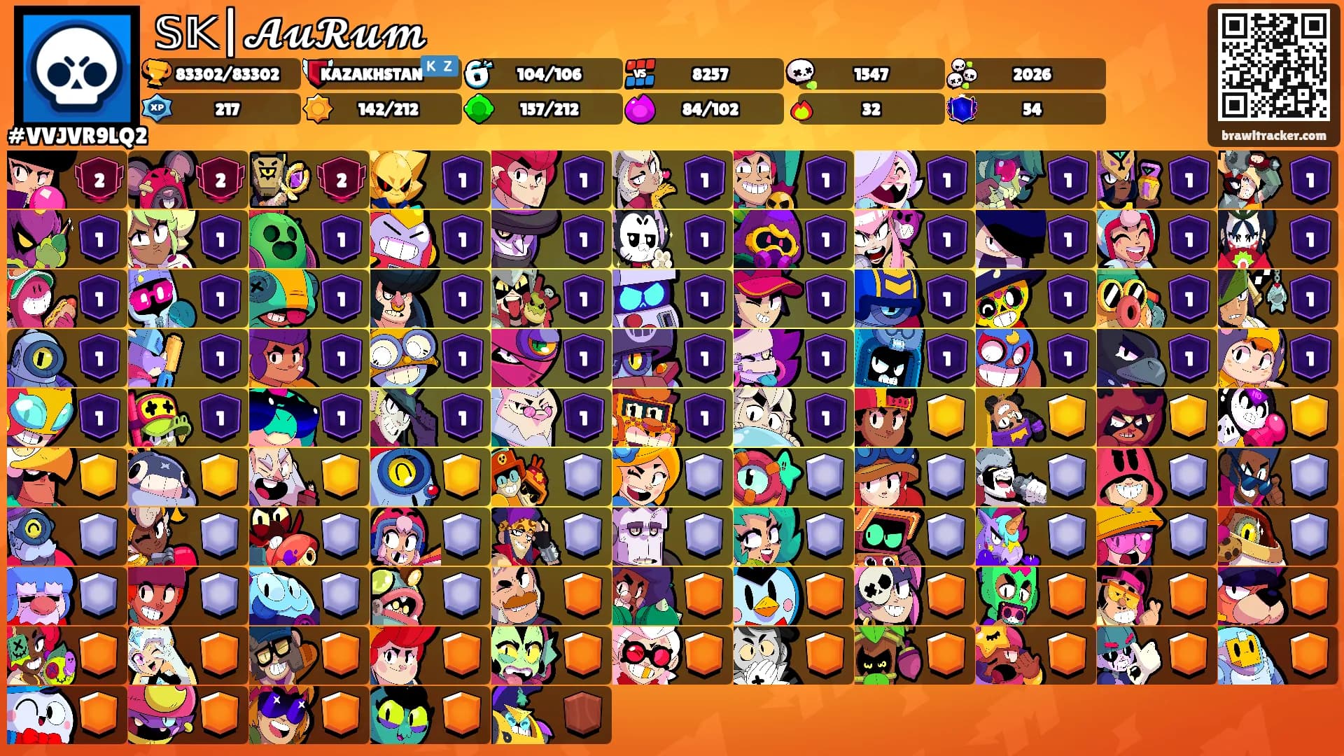 𝕊𝕂|𝓐𝓾𝓡𝓾𝓶's Ranks