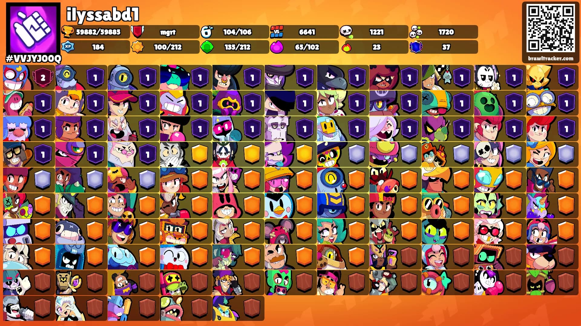 ilyssabd1's Ranks