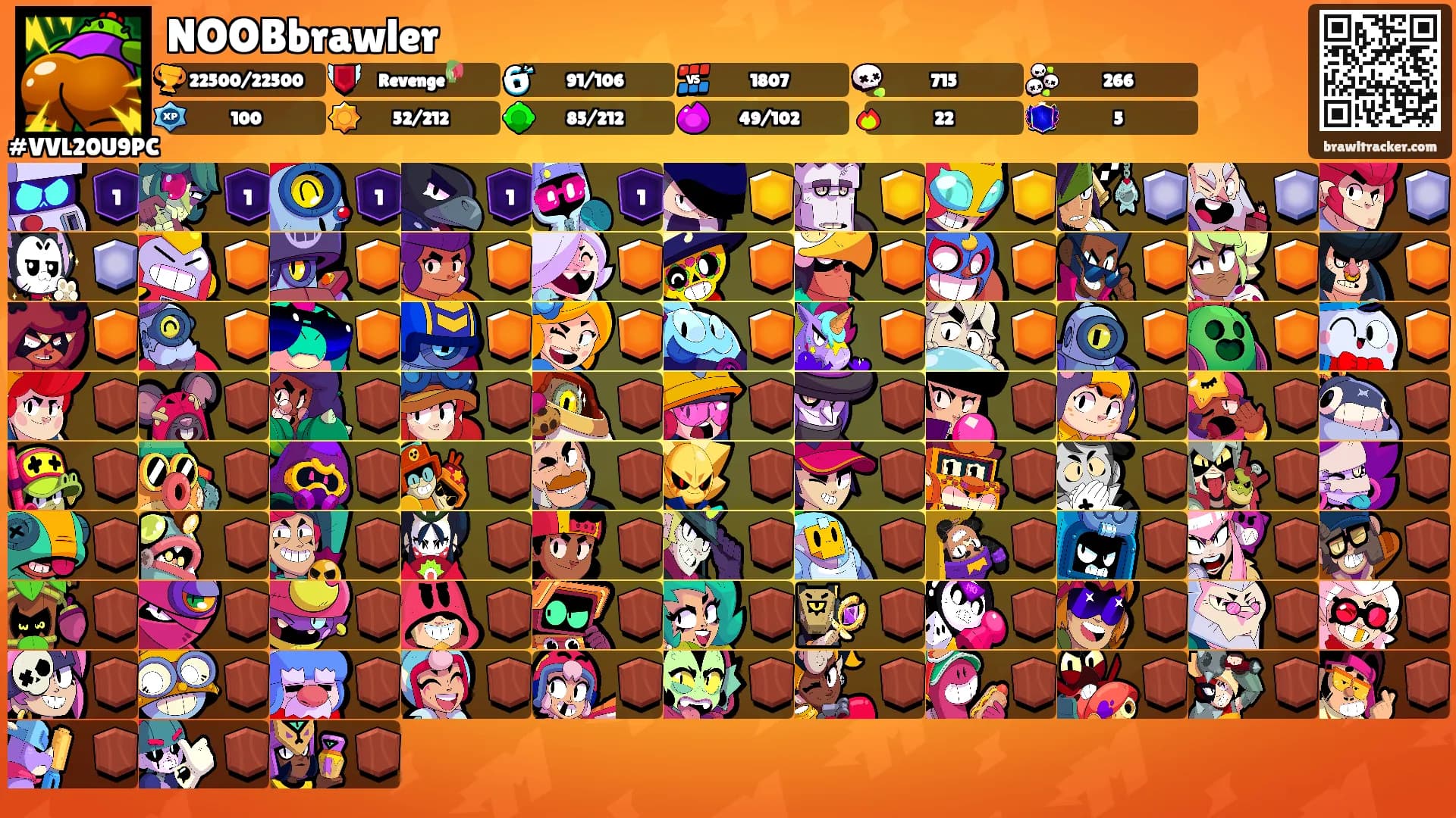 NOOBbrawler's Ranks