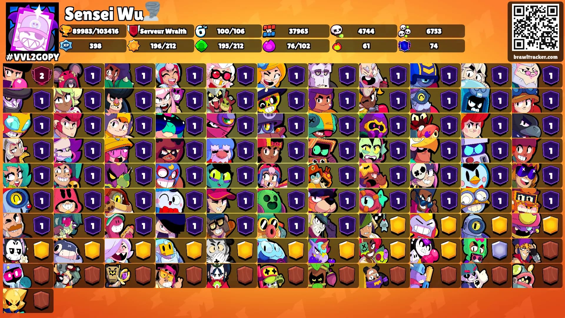 Sensei Wu🌪️'s Ranks