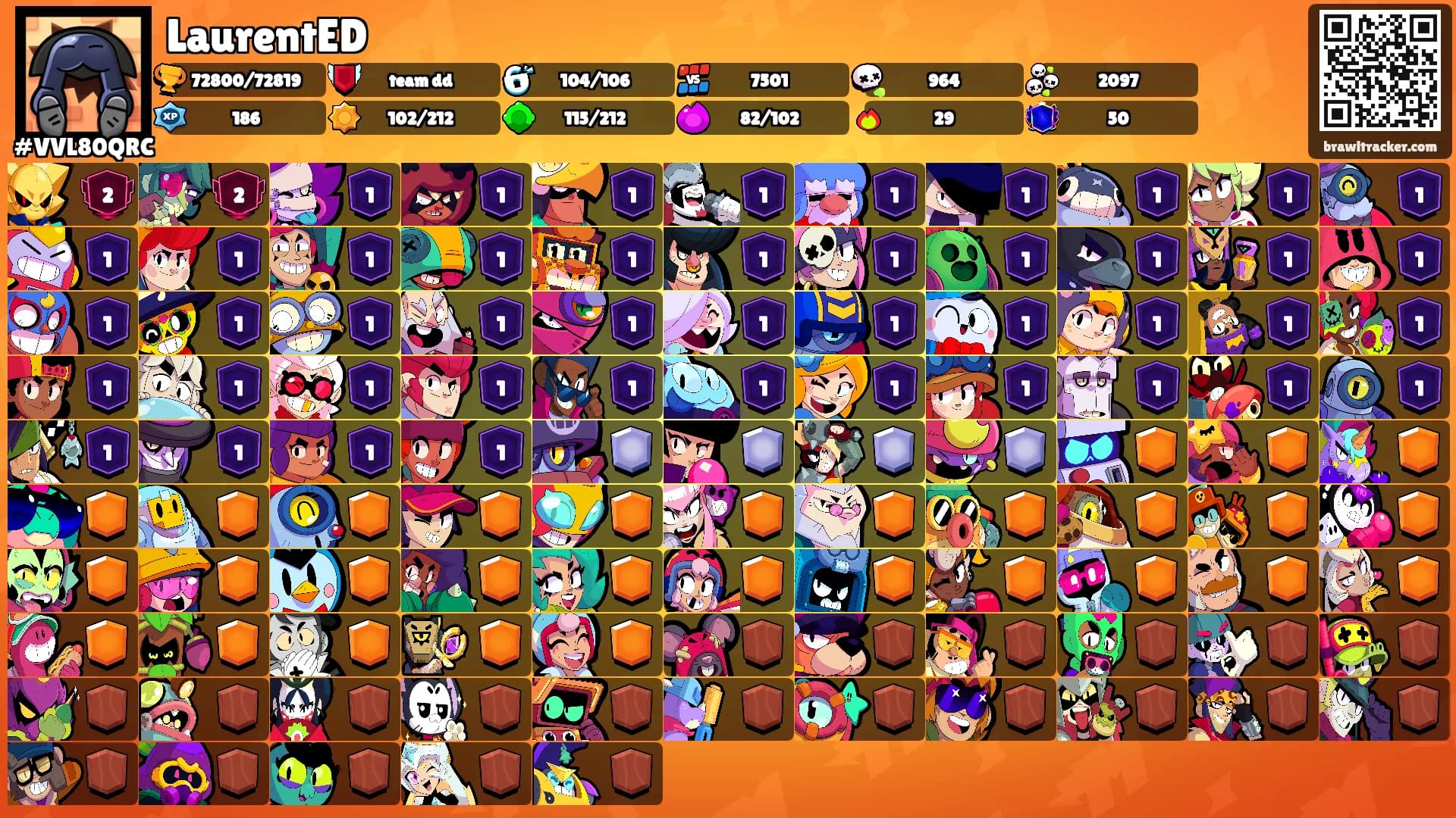 LaurentED's Ranks