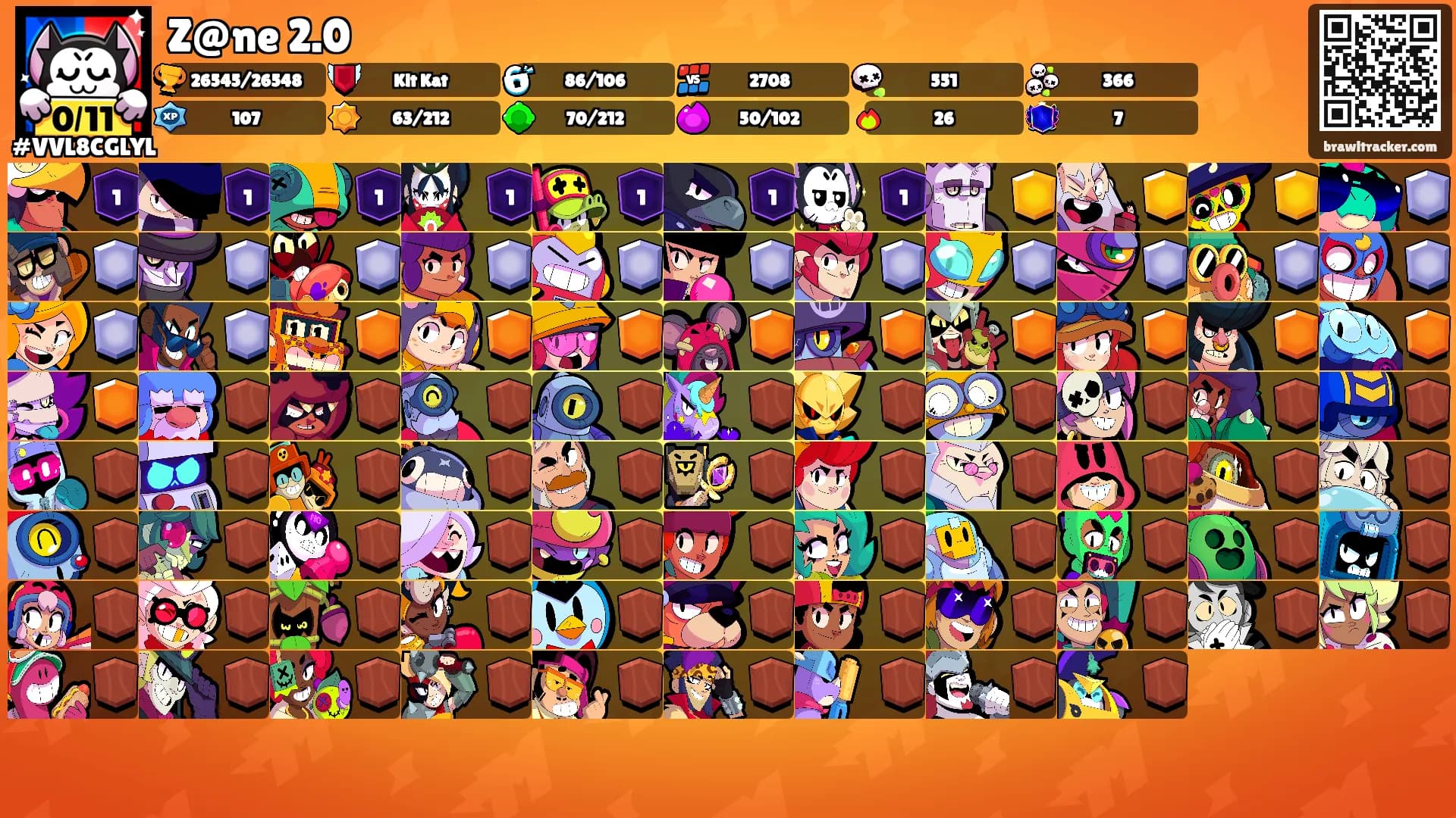 Z@ne 2.0's Ranks