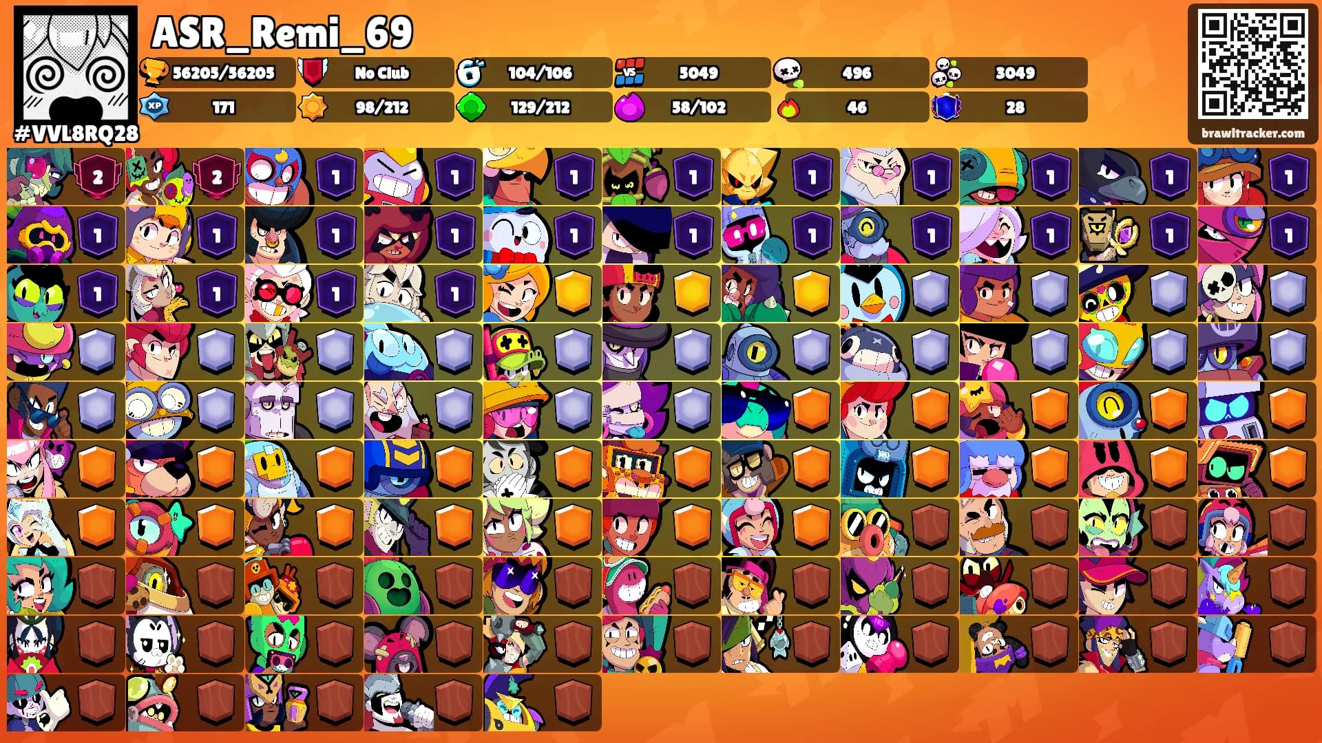 ASR_Remi_69's Ranks