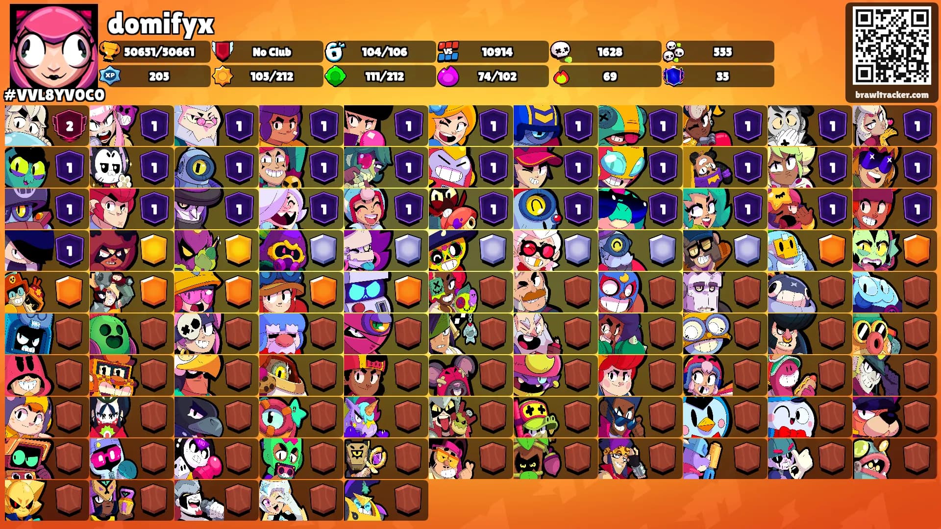domifyx's Ranks