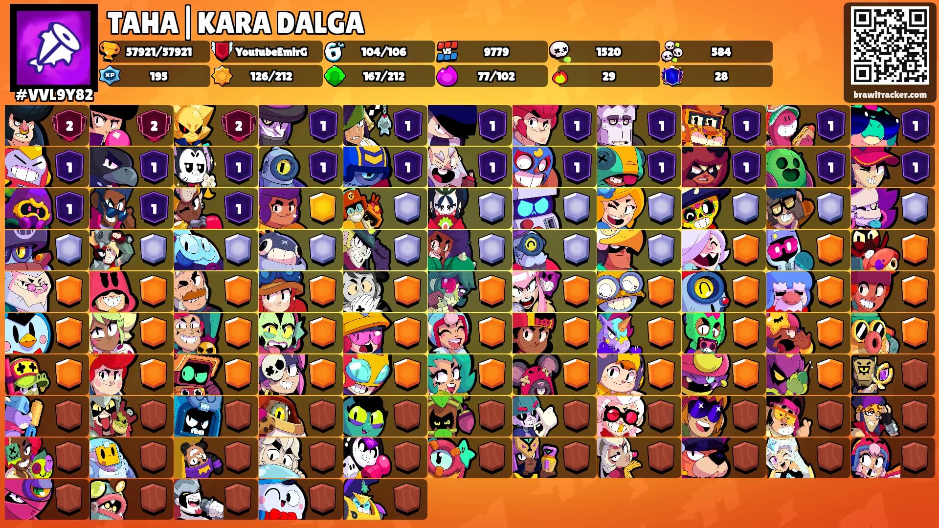 TAHA|KARA DALGA's Ranks