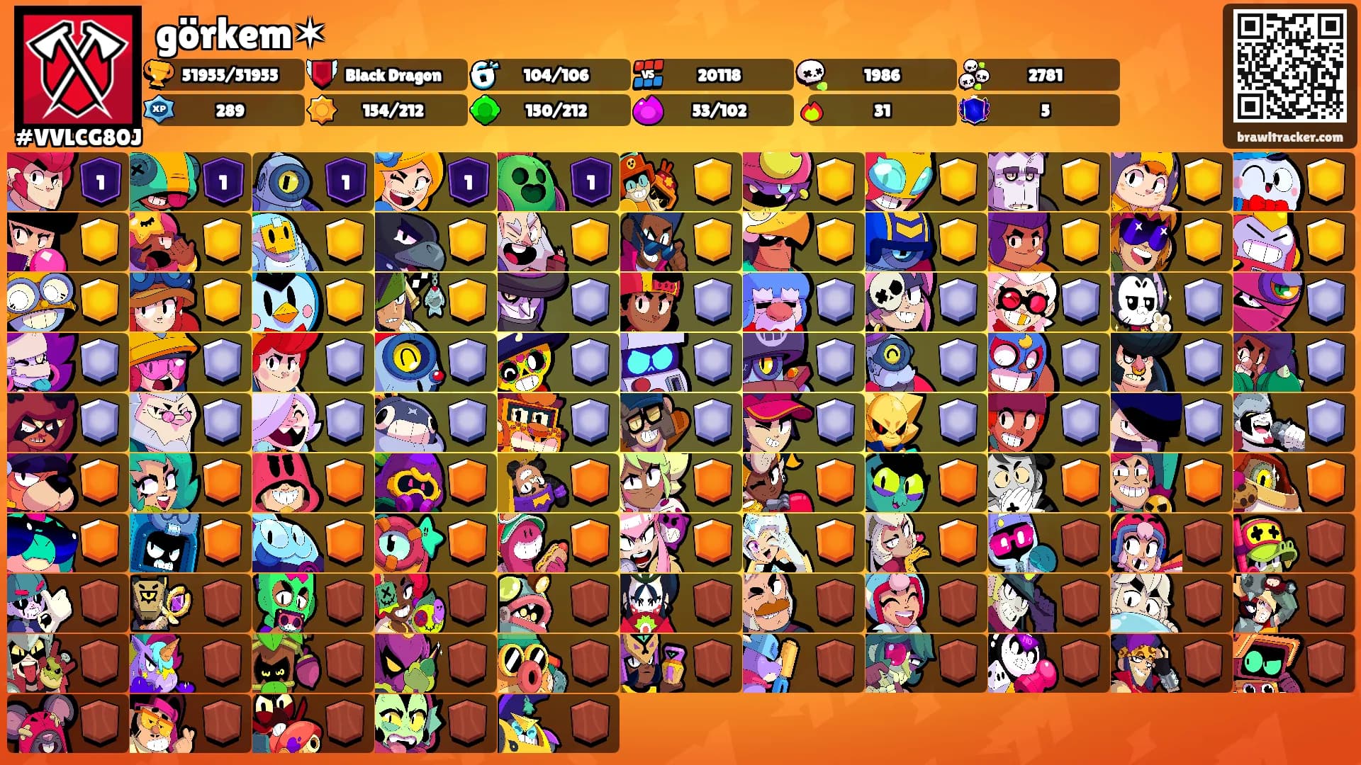 ͏g͏ö͏r͏k͏e͏m✶'s Ranks