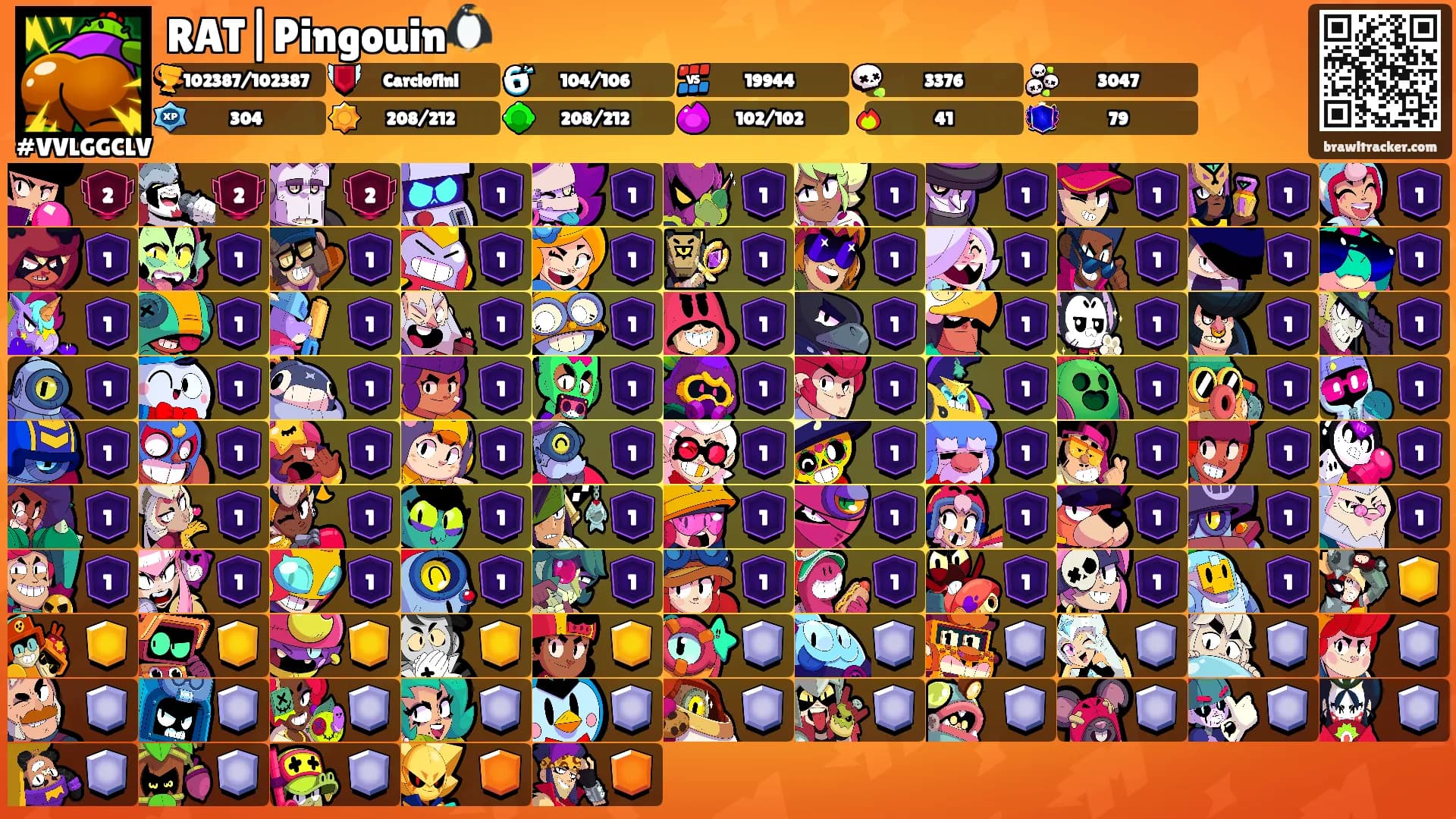 RAT|Pingouin🐧's Ranks
