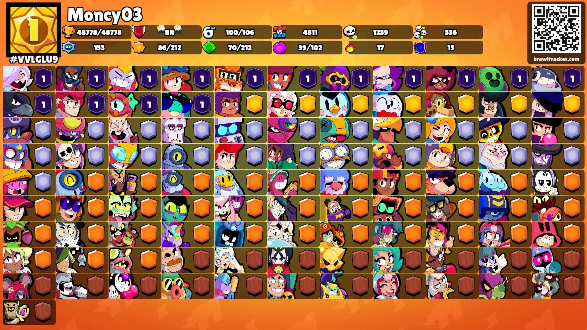 Moncy03's Ranks