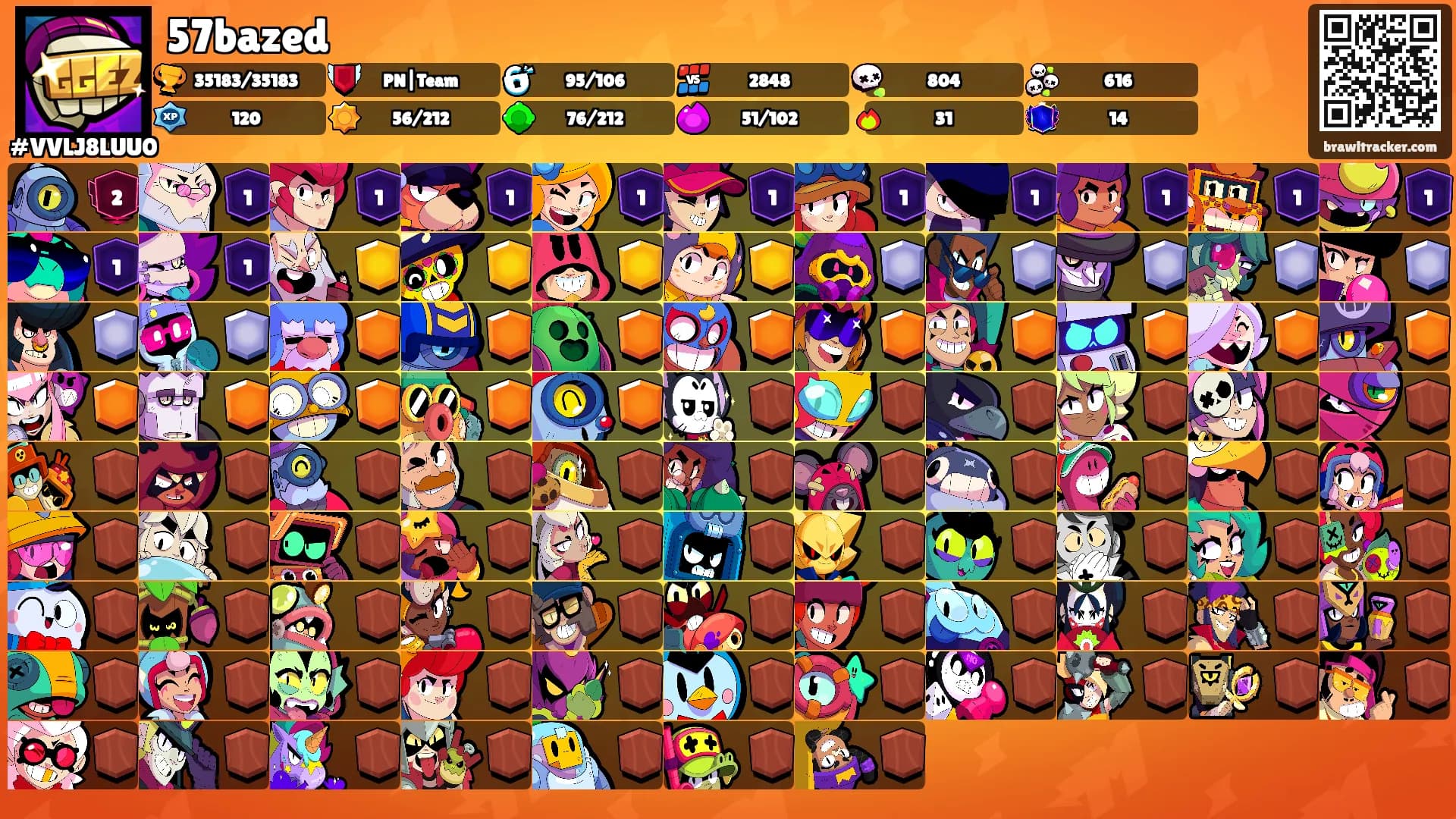 57bazed's Ranks