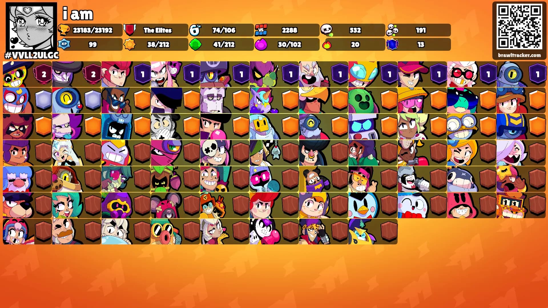 i am's Ranks