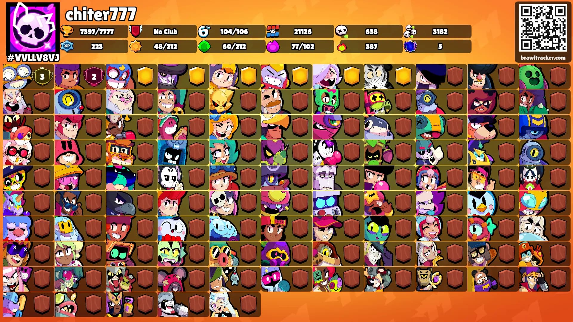 chiter777's Ranks