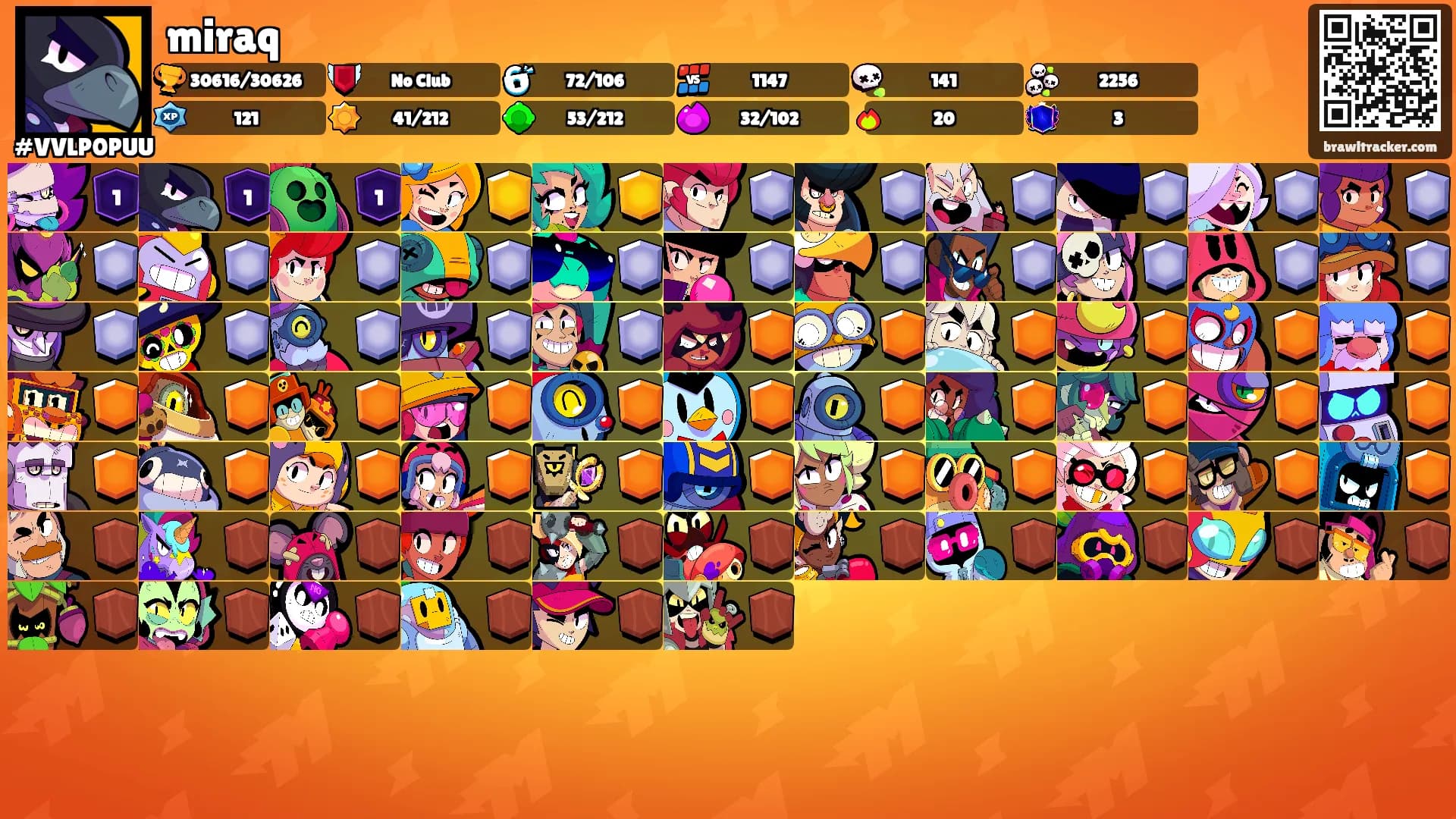 miraq's Ranks