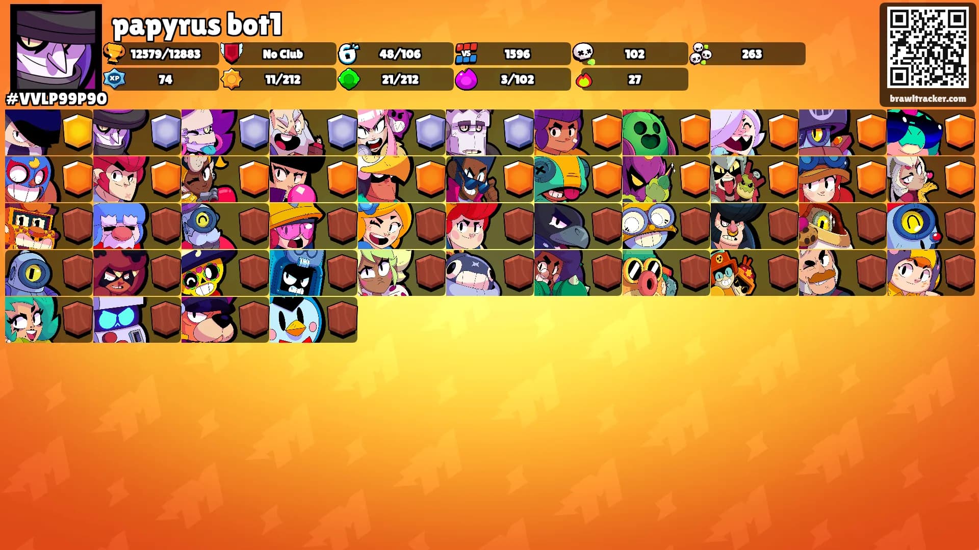 papyrus bot1's Ranks
