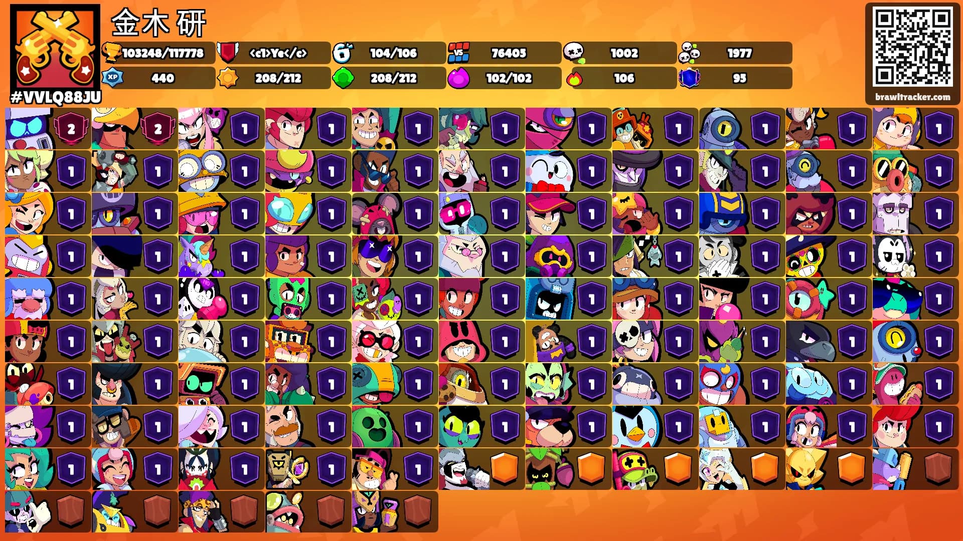 金木 研's Ranks