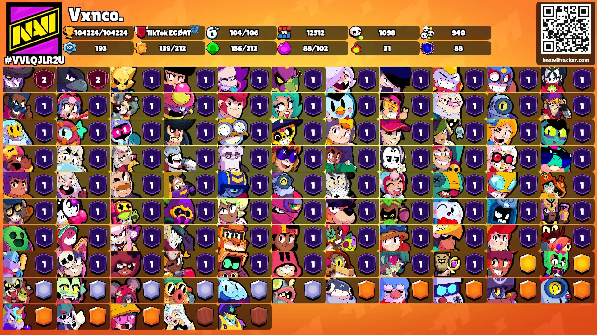 Vxnco.'s Ranks