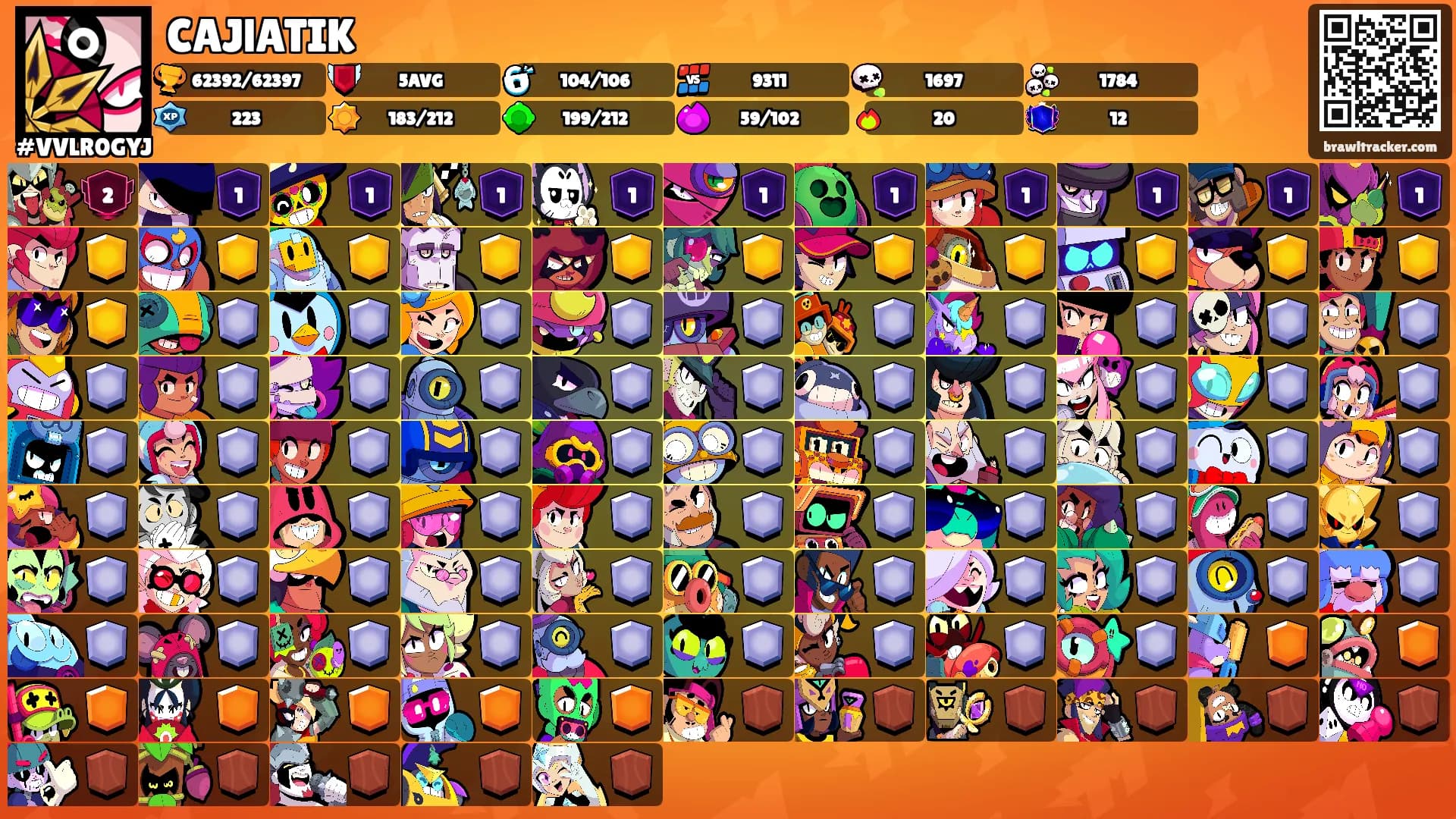 CAJlATIK's Ranks