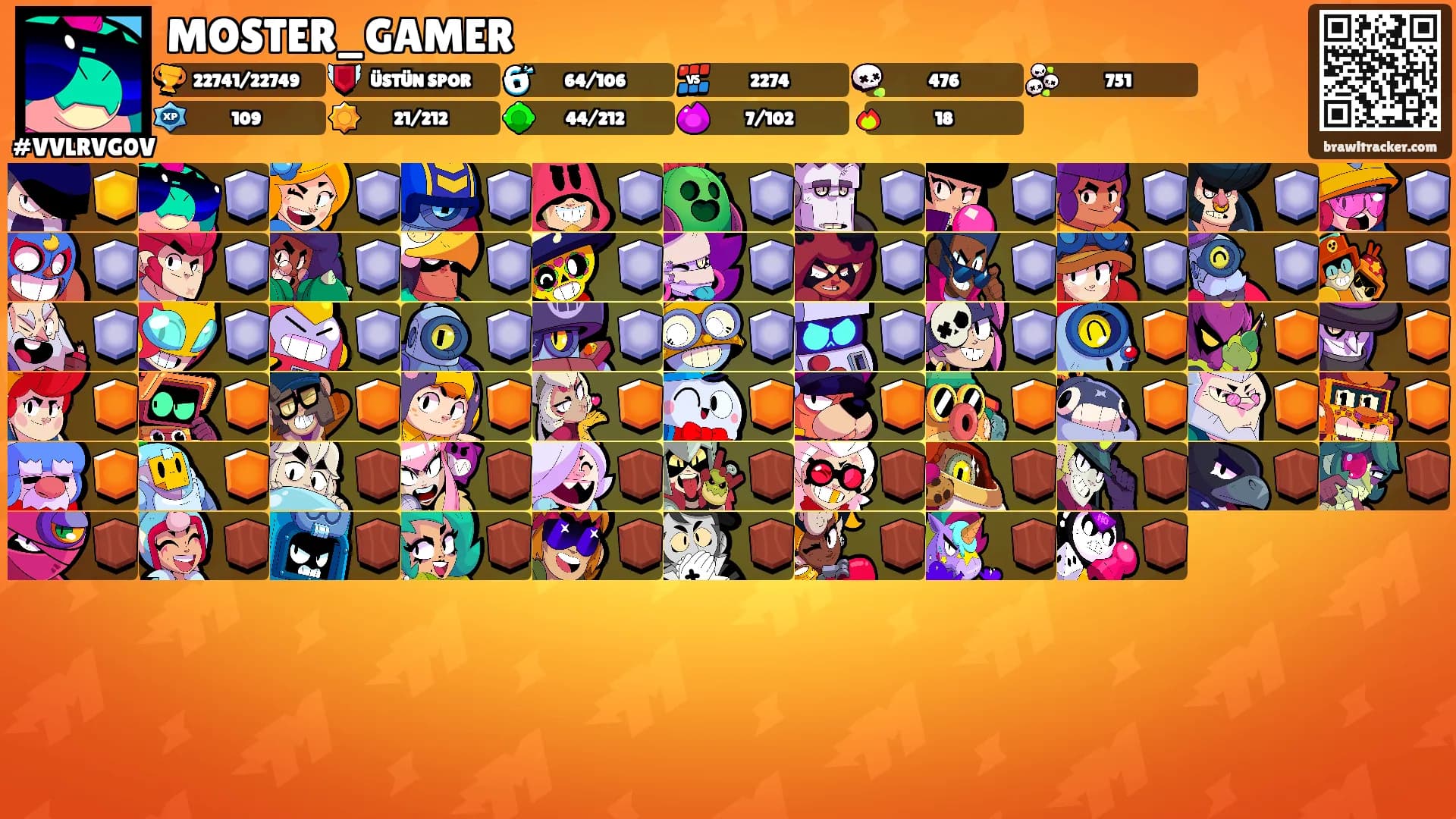 MOSTER_GAMER's Ranks