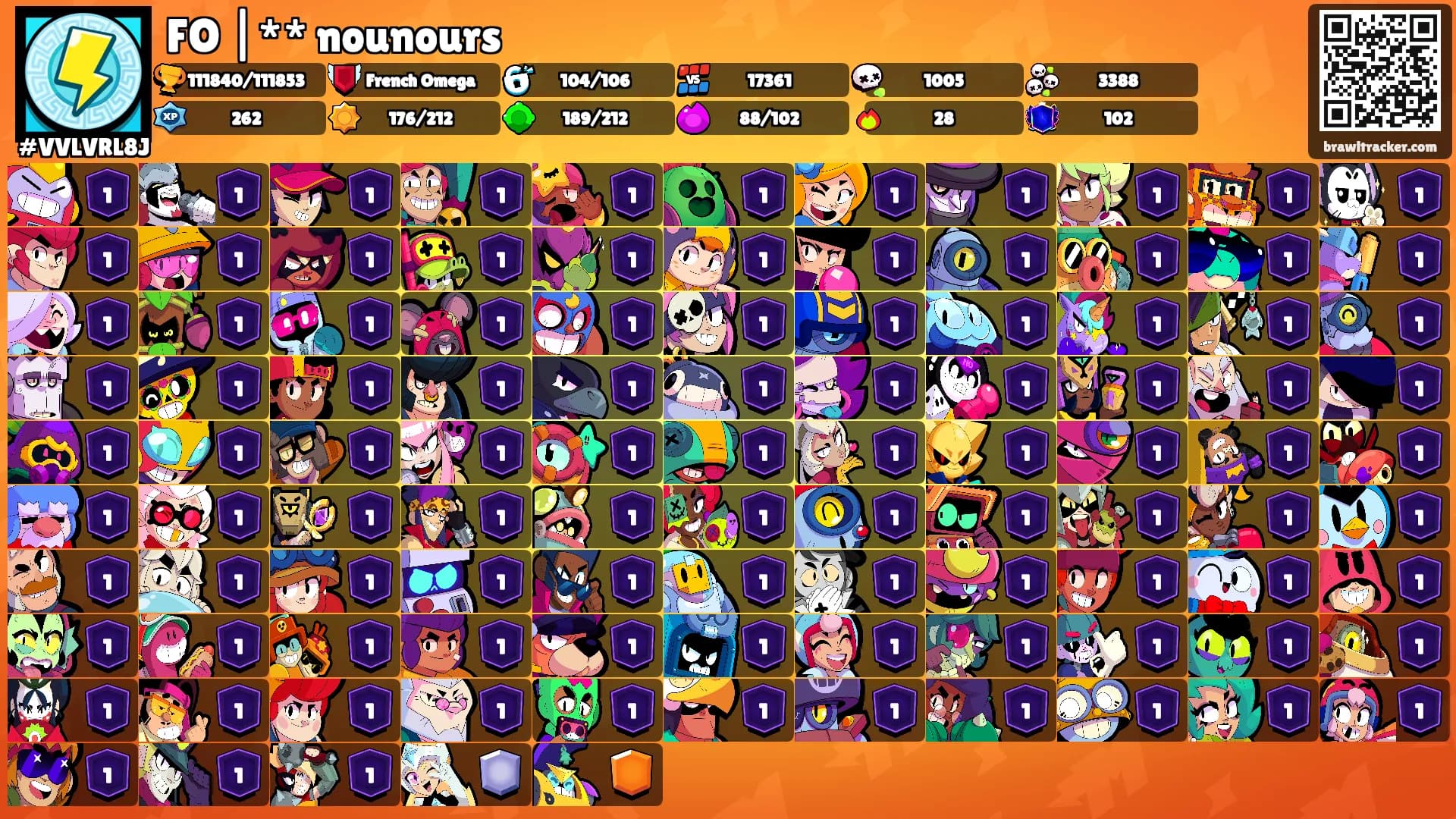 FO |** nounours's Ranks