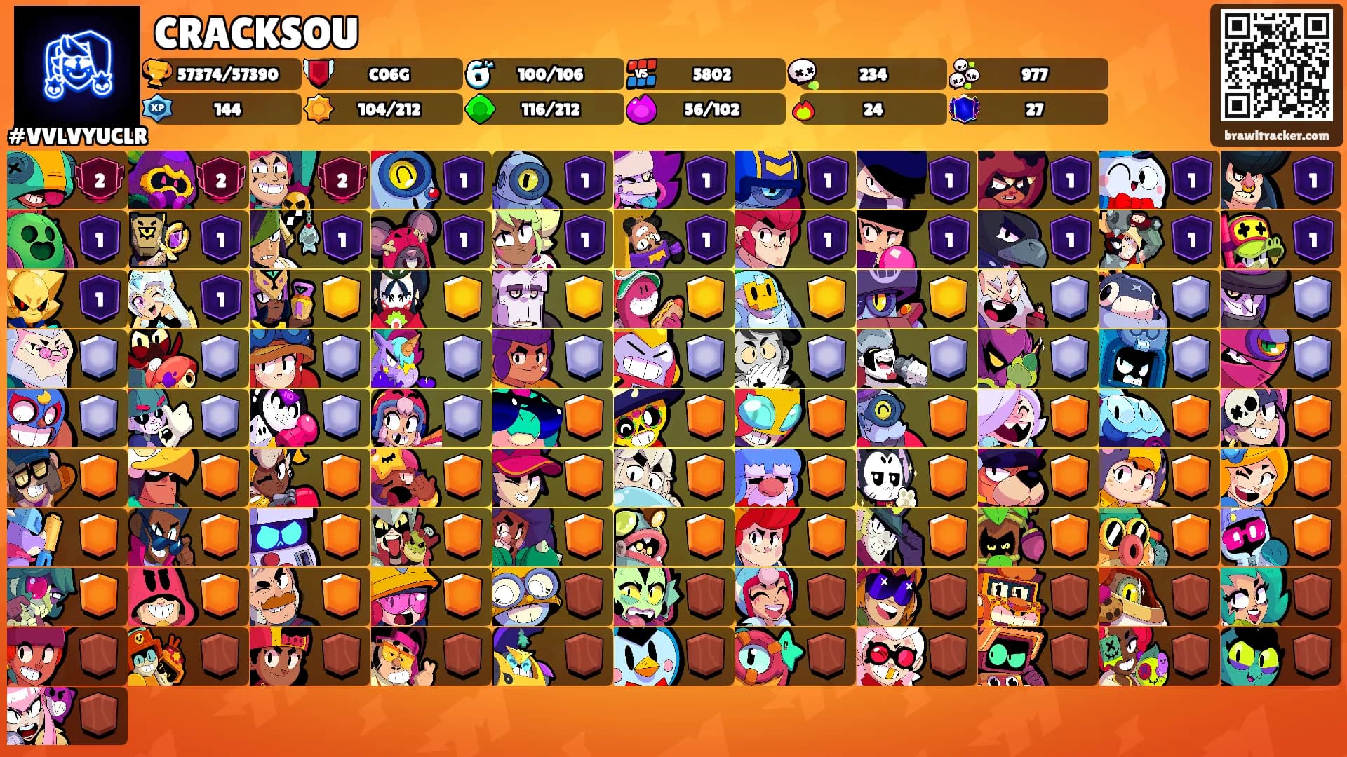 CRACKSOU's Ranks