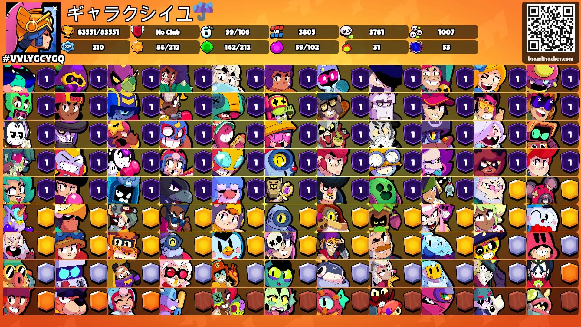 ギャラクシイユ☔️'s Ranks
