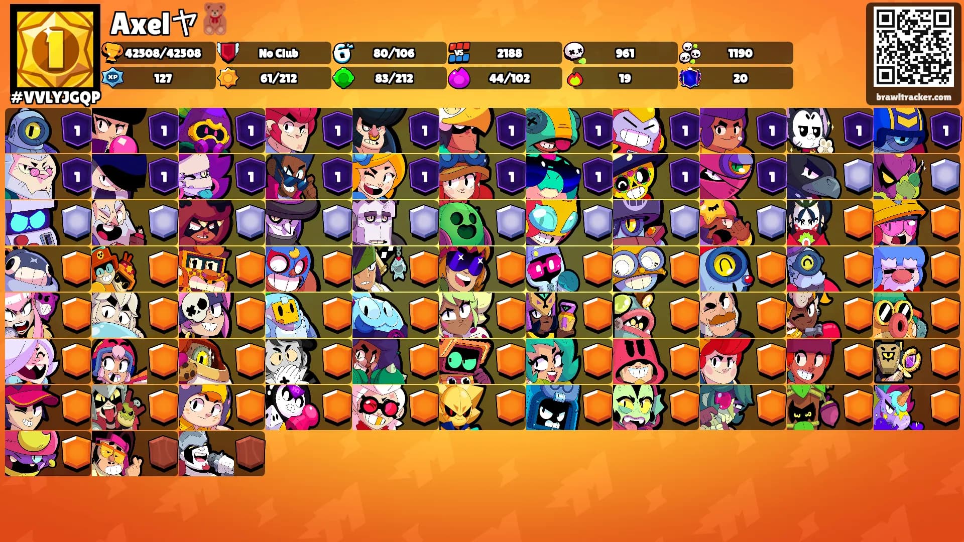 Axelヤ🧸's Ranks