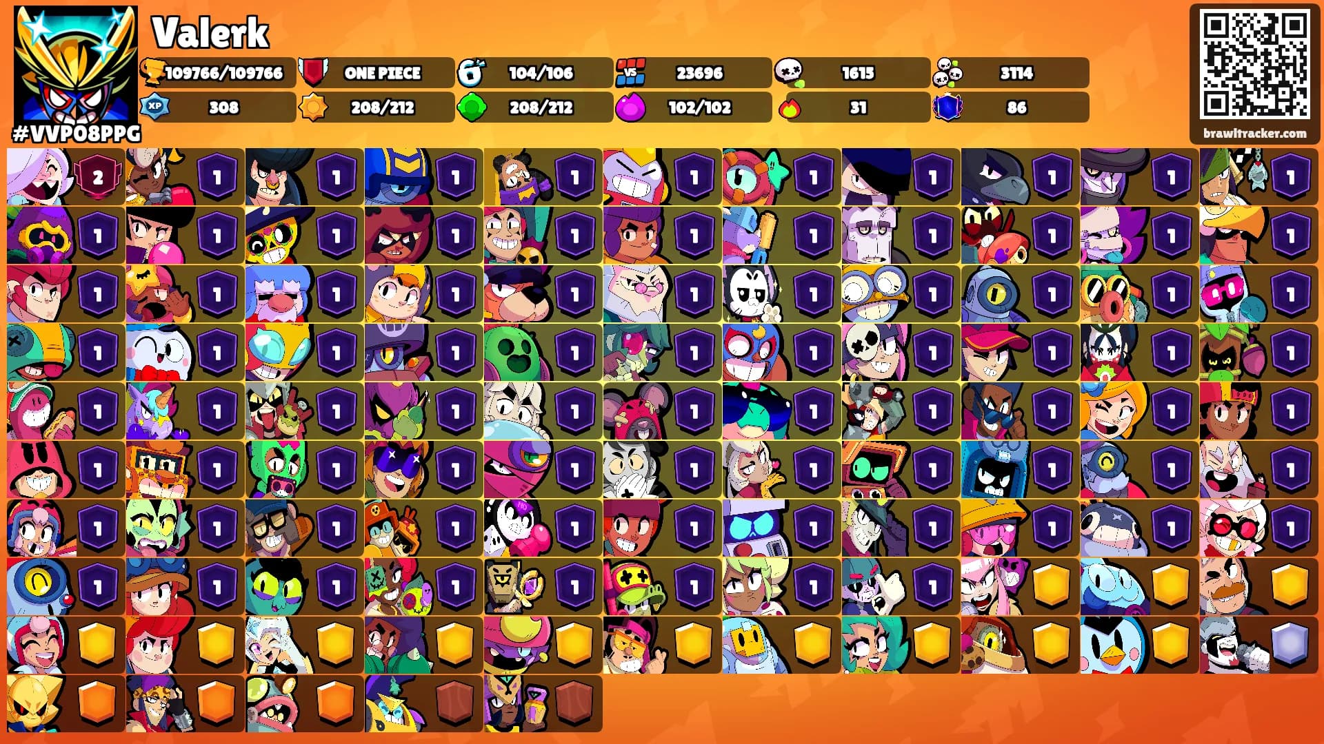 Valerk's Ranks