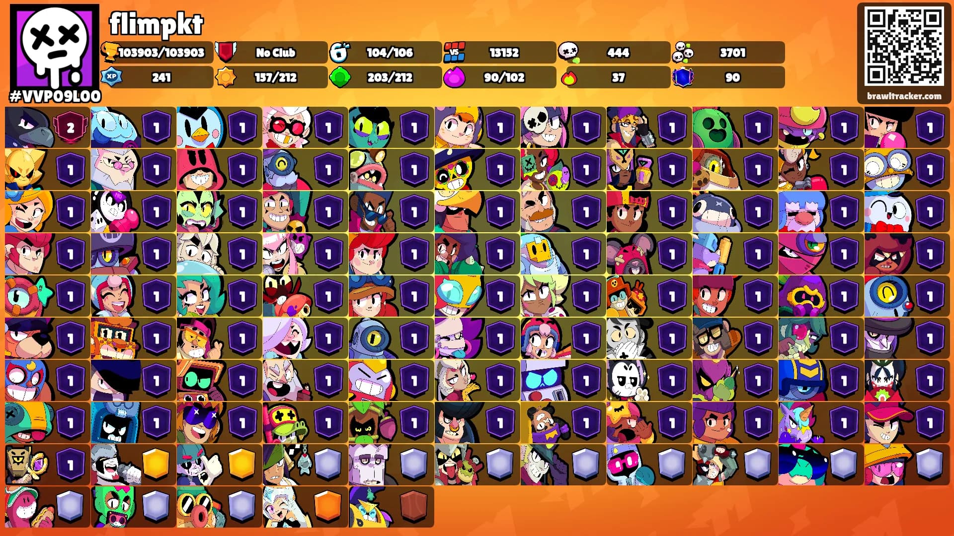 flimpkt's Ranks