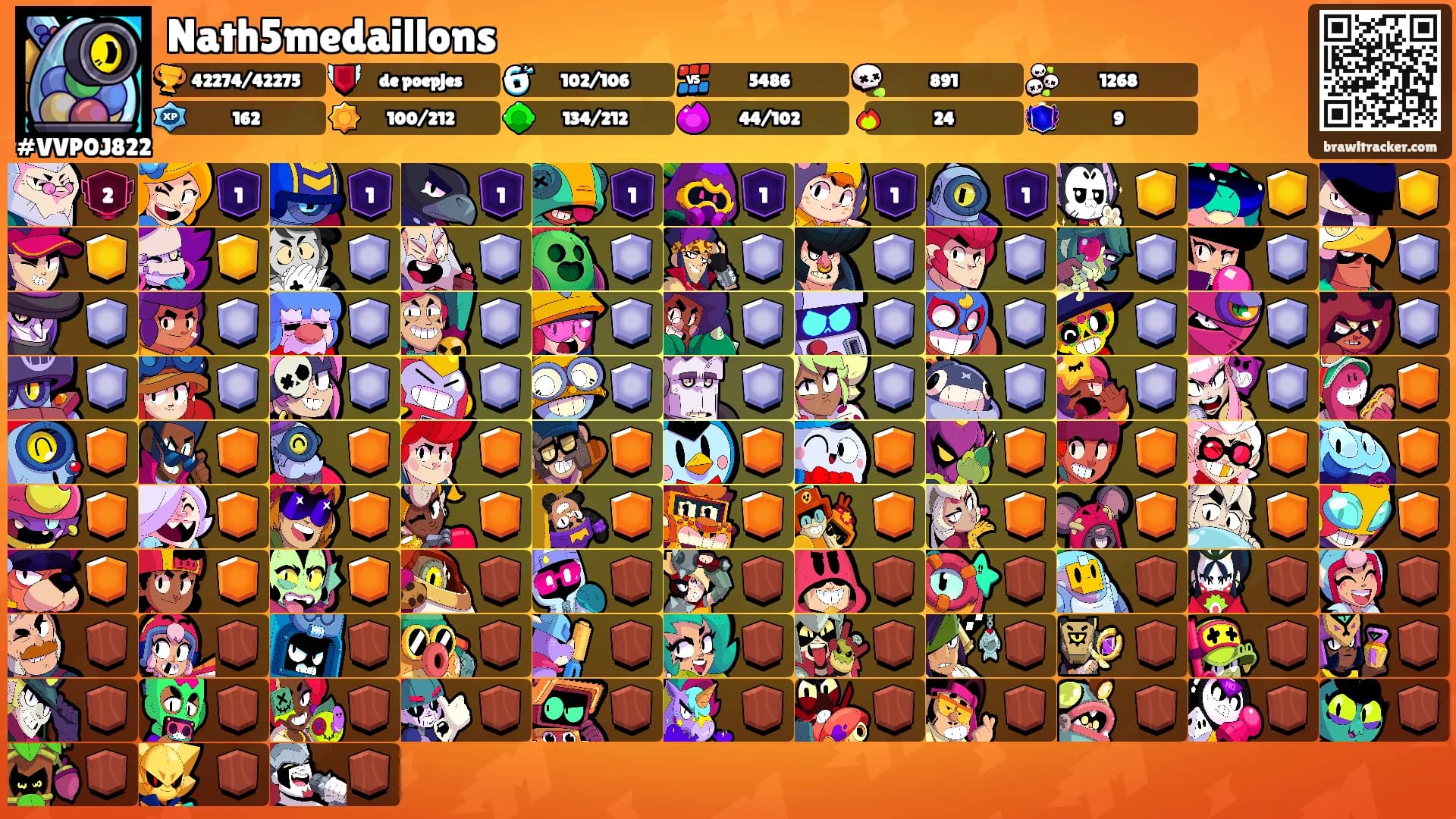 Nath5medaillons's Ranks