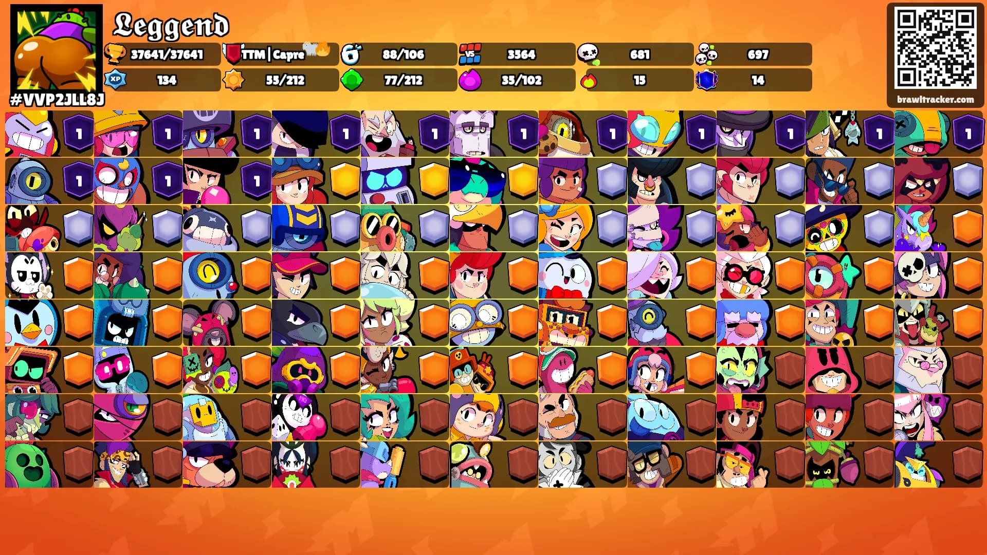 𝕷𝖊𝖌𝖌𝖊𝖓𝖉's Ranks