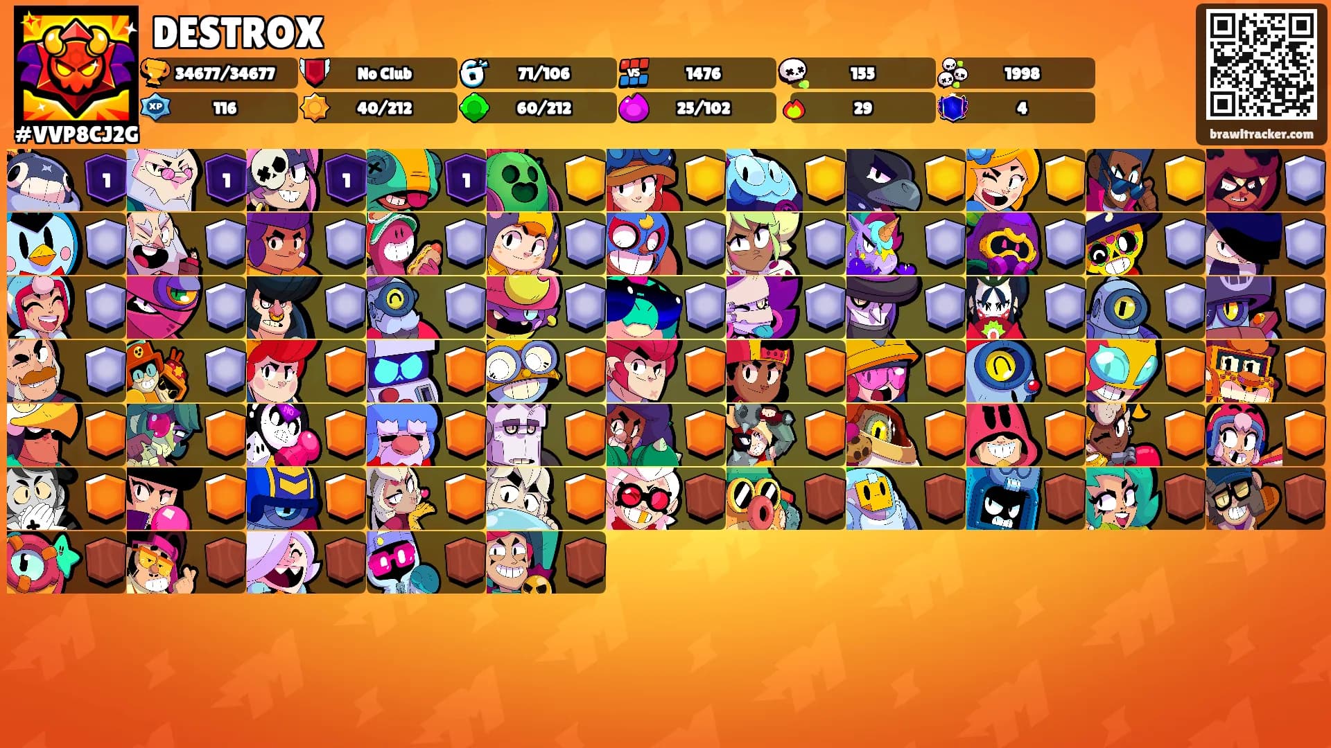 DESTROX's Ranks